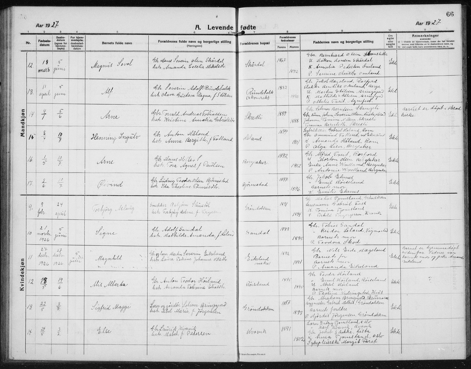 Lyngdal sokneprestkontor, AV/SAK-1111-0029/F/Fb/Fbc/L0006: Parish register (copy) no. B 6, 1914-1934, p. 66