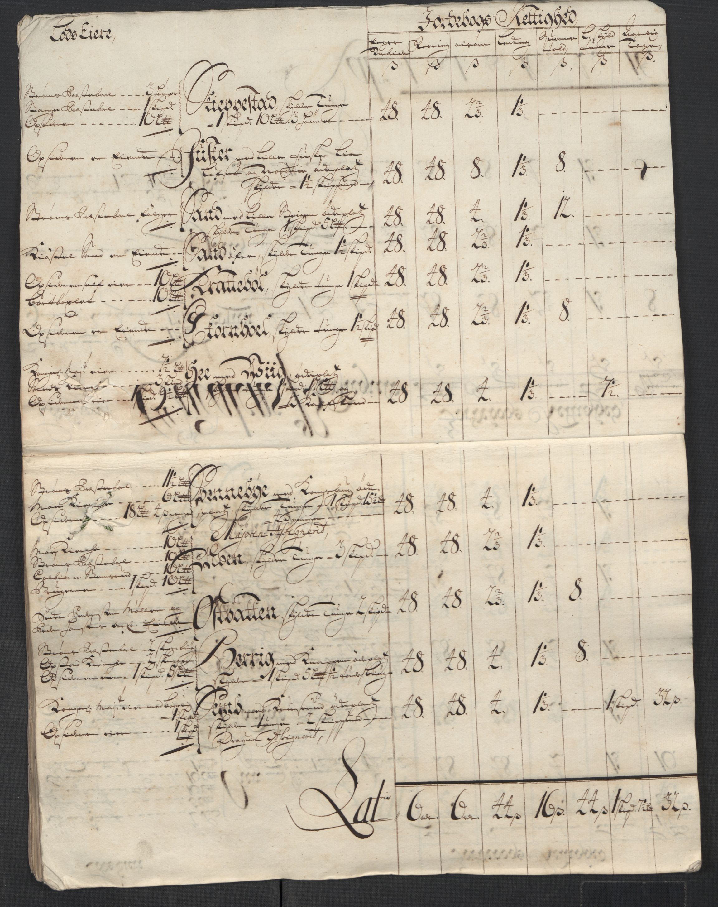 Rentekammeret inntil 1814, Reviderte regnskaper, Fogderegnskap, RA/EA-4092/R13/L0850: Fogderegnskap Solør, Odal og Østerdal, 1713, p. 19