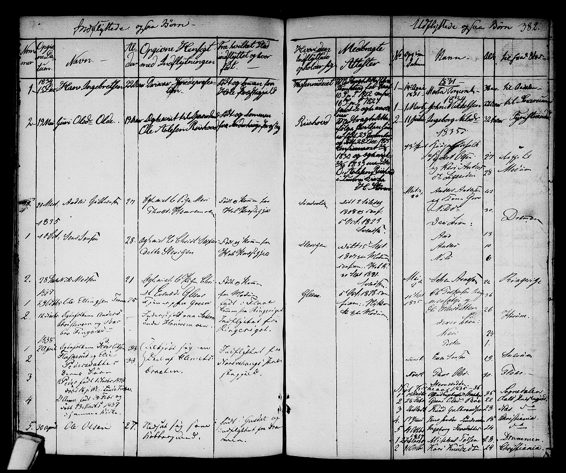 Sigdal kirkebøker, AV/SAKO-A-245/F/Fa/L0006: Parish register (official) no. I 6 /3, 1829-1843, p. 382