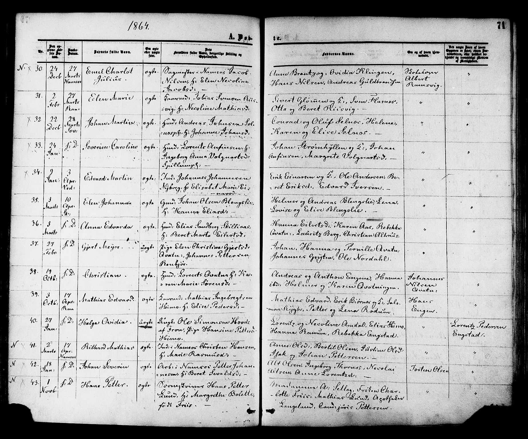 Ministerialprotokoller, klokkerbøker og fødselsregistre - Nord-Trøndelag, SAT/A-1458/764/L0553: Parish register (official) no. 764A08, 1858-1880, p. 71