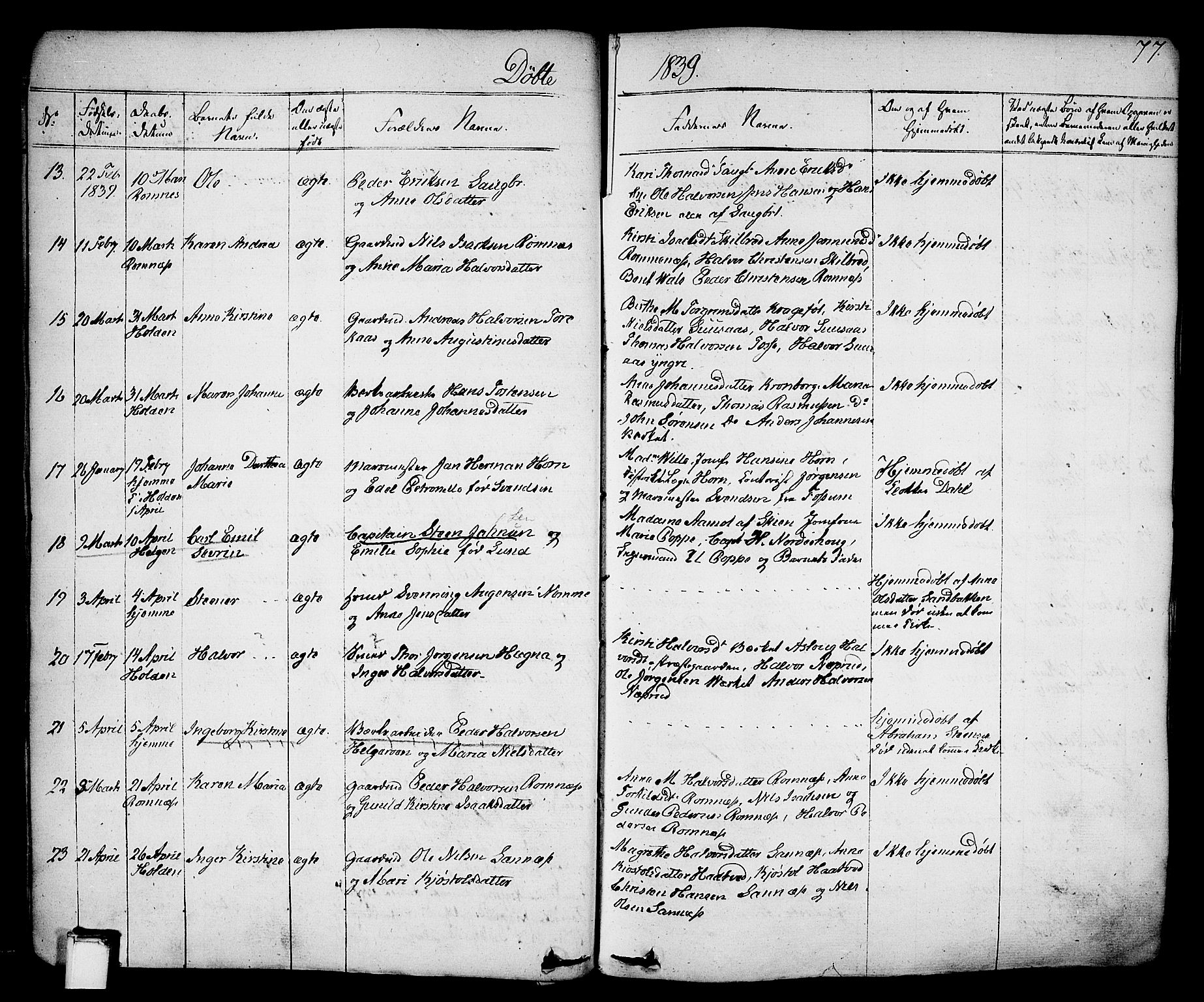 Holla kirkebøker, SAKO/A-272/F/Fa/L0004: Parish register (official) no. 4, 1830-1848, p. 77