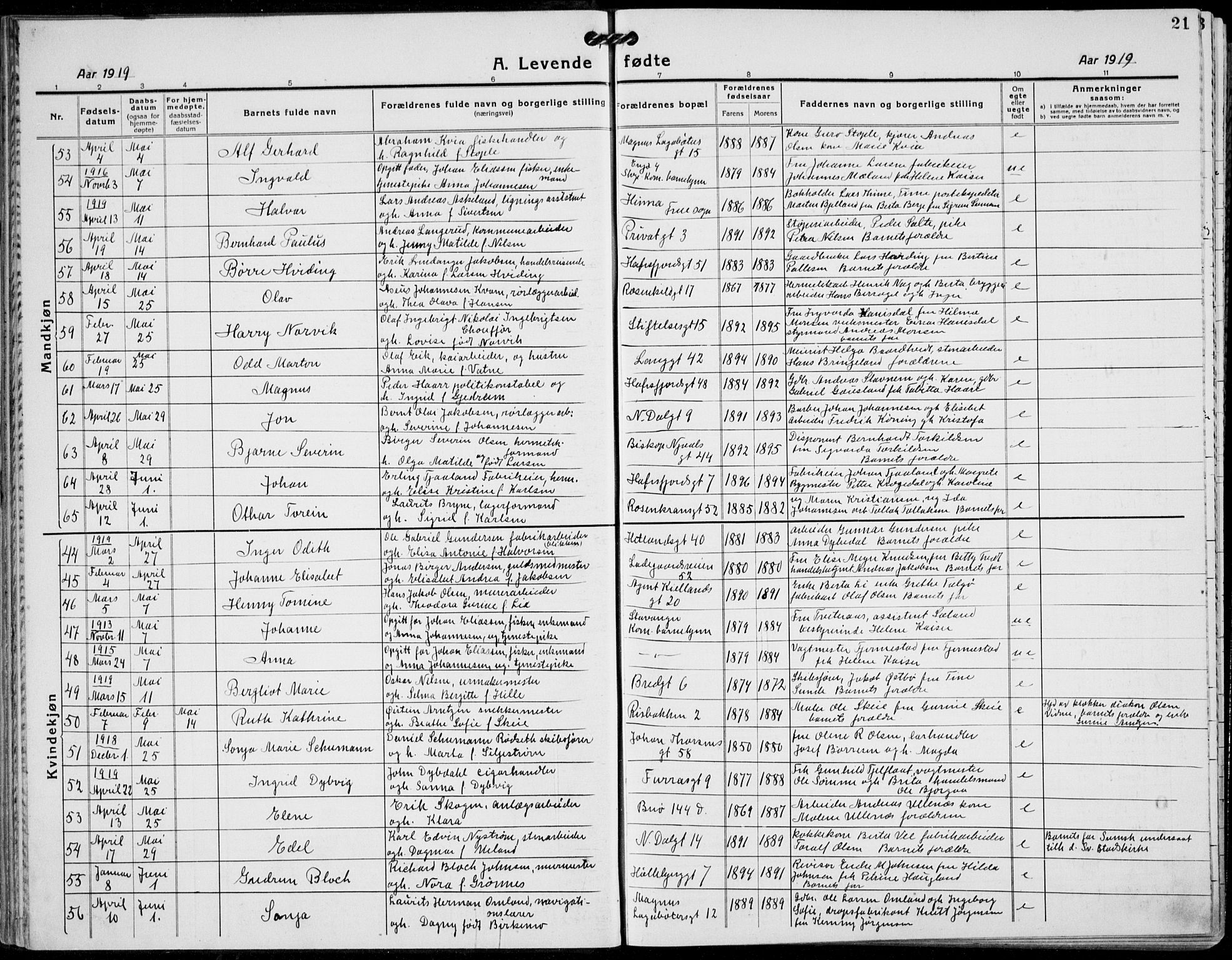 St. Petri sokneprestkontor, AV/SAST-A-101813/001/30/30BB/L0011: Parish register (copy) no. B 11, 1917-1940, p. 21