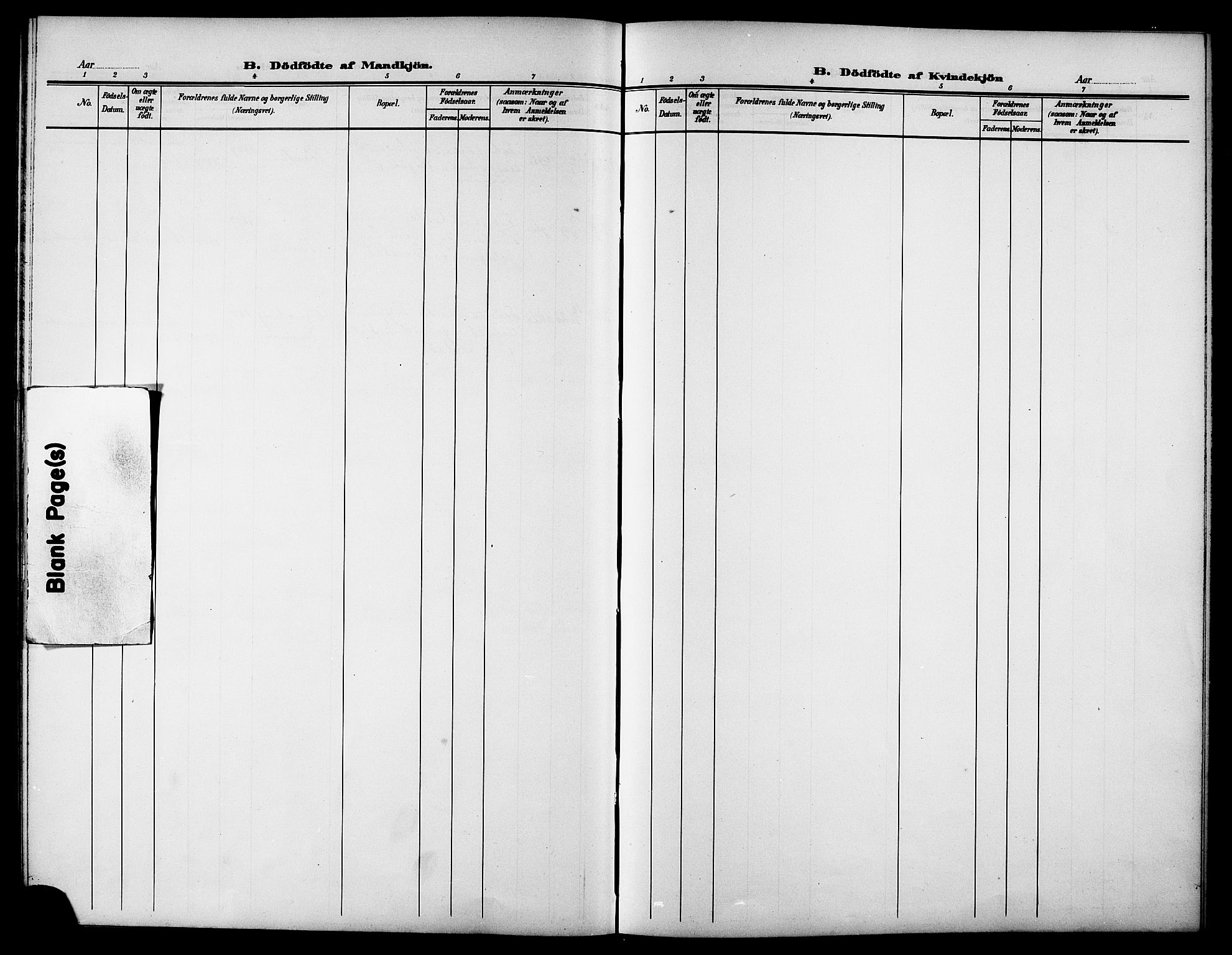 Ministerialprotokoller, klokkerbøker og fødselsregistre - Sør-Trøndelag, SAT/A-1456/615/L0400: Parish register (copy) no. 615C01, 1905-1921