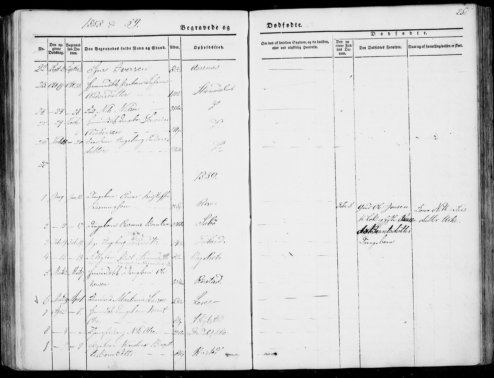 Ministerialprotokoller, klokkerbøker og fødselsregistre - Møre og Romsdal, SAT/A-1454/515/L0209: Parish register (official) no. 515A05, 1847-1868, p. 251