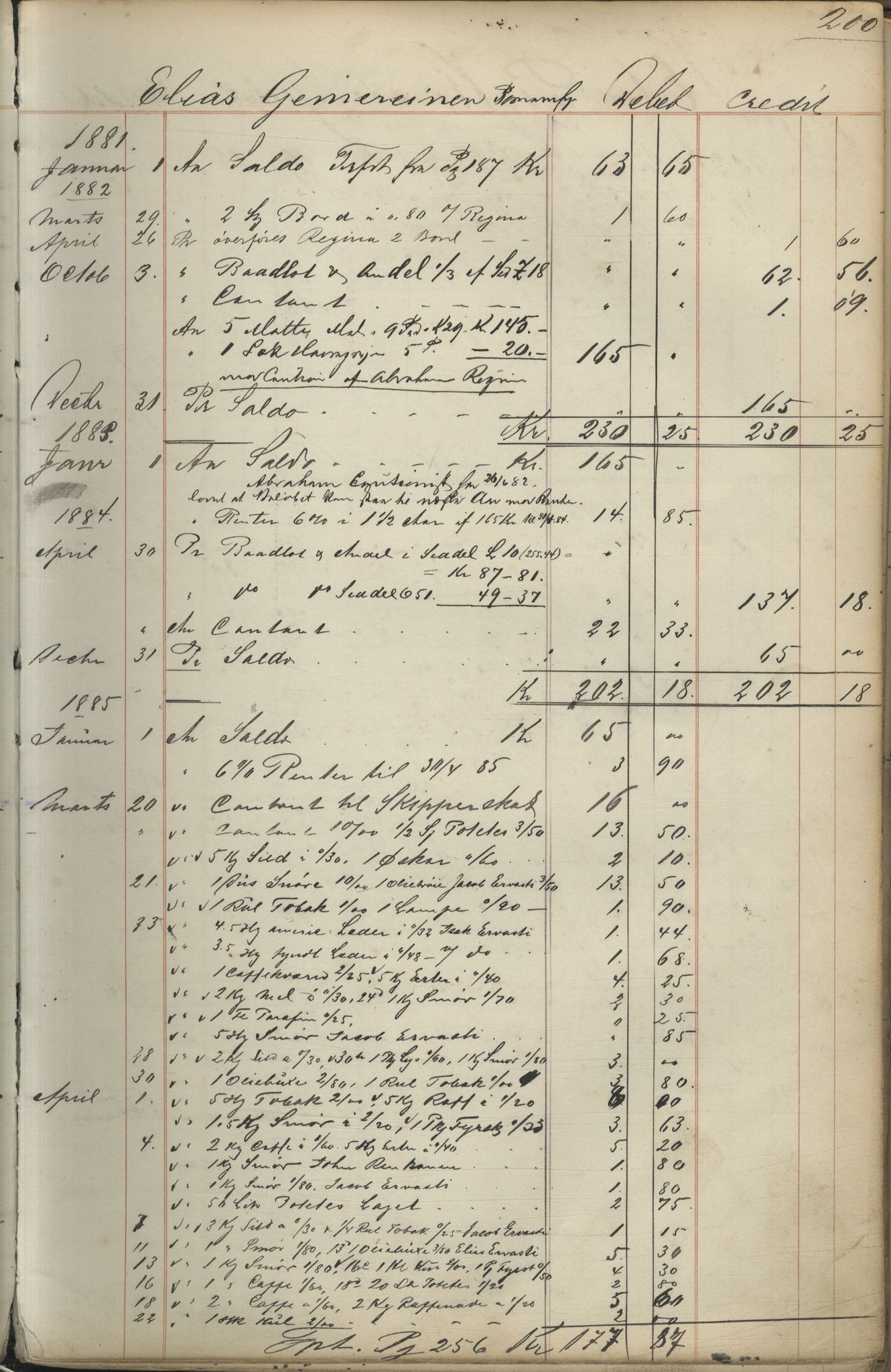 Brodtkorb handel A/S, VAMU/A-0001/F/Fc/L0001/0001: Konto for kvener og nordmenn på Kolahalvøya  / Conto for Kvæner og Nordmænd paa Russefinmarken No 1, 1868-1894, p. 200