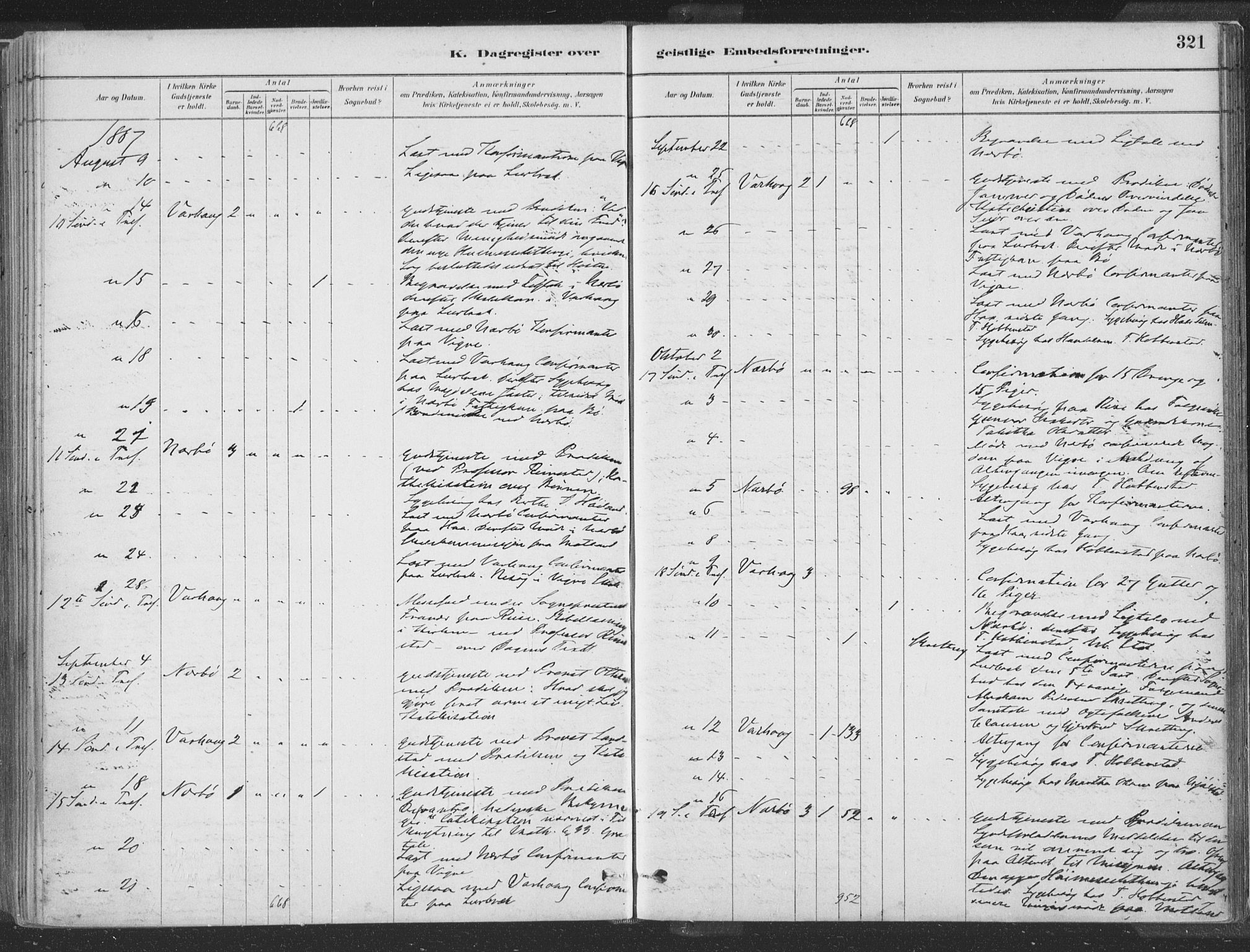 Hå sokneprestkontor, AV/SAST-A-101801/001/30BA/L0010: Parish register (official) no. A 9, 1879-1896, p. 321