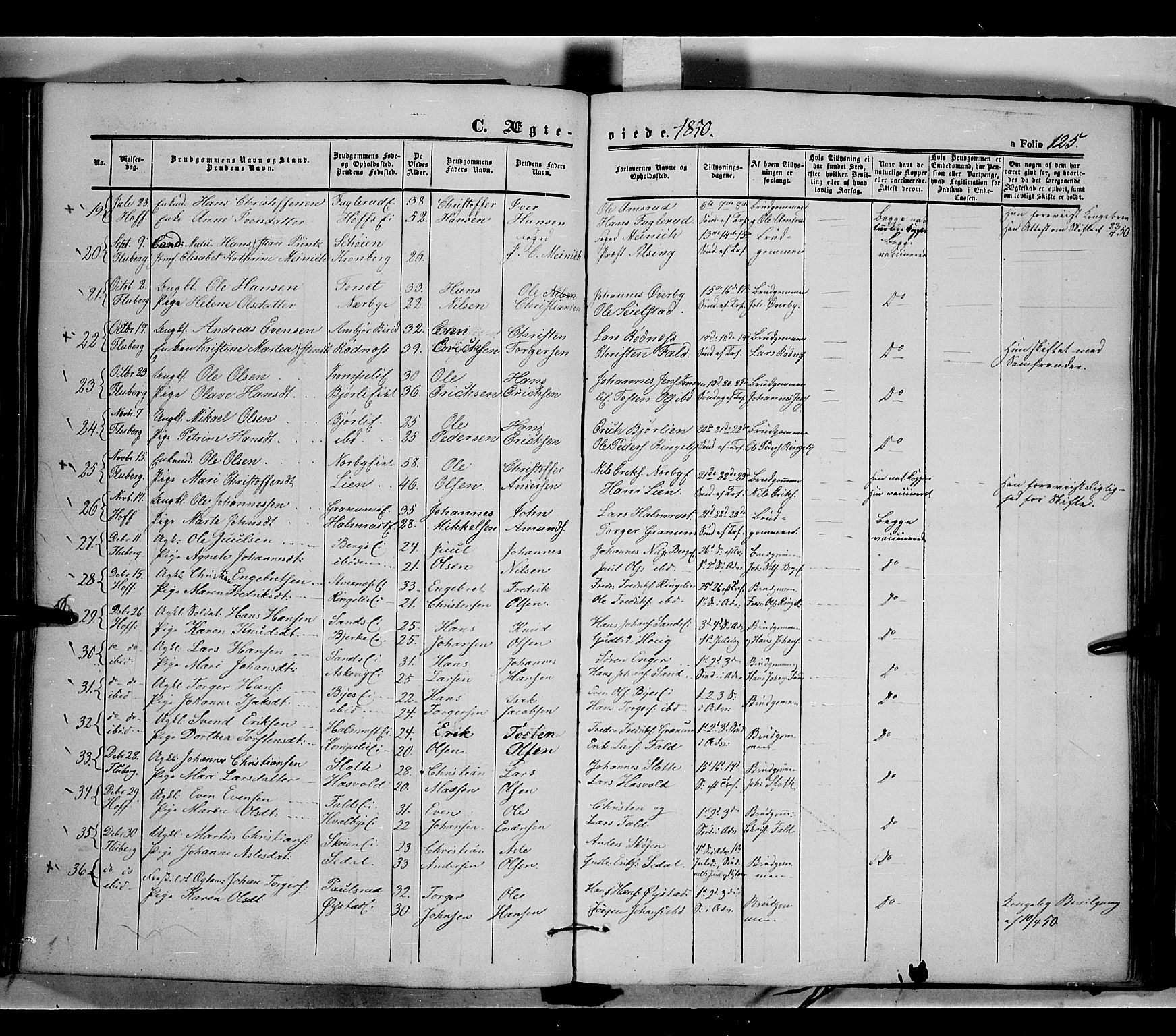 Land prestekontor, AV/SAH-PREST-120/H/Ha/Haa/L0009: Parish register (official) no. 9, 1847-1859, p. 125