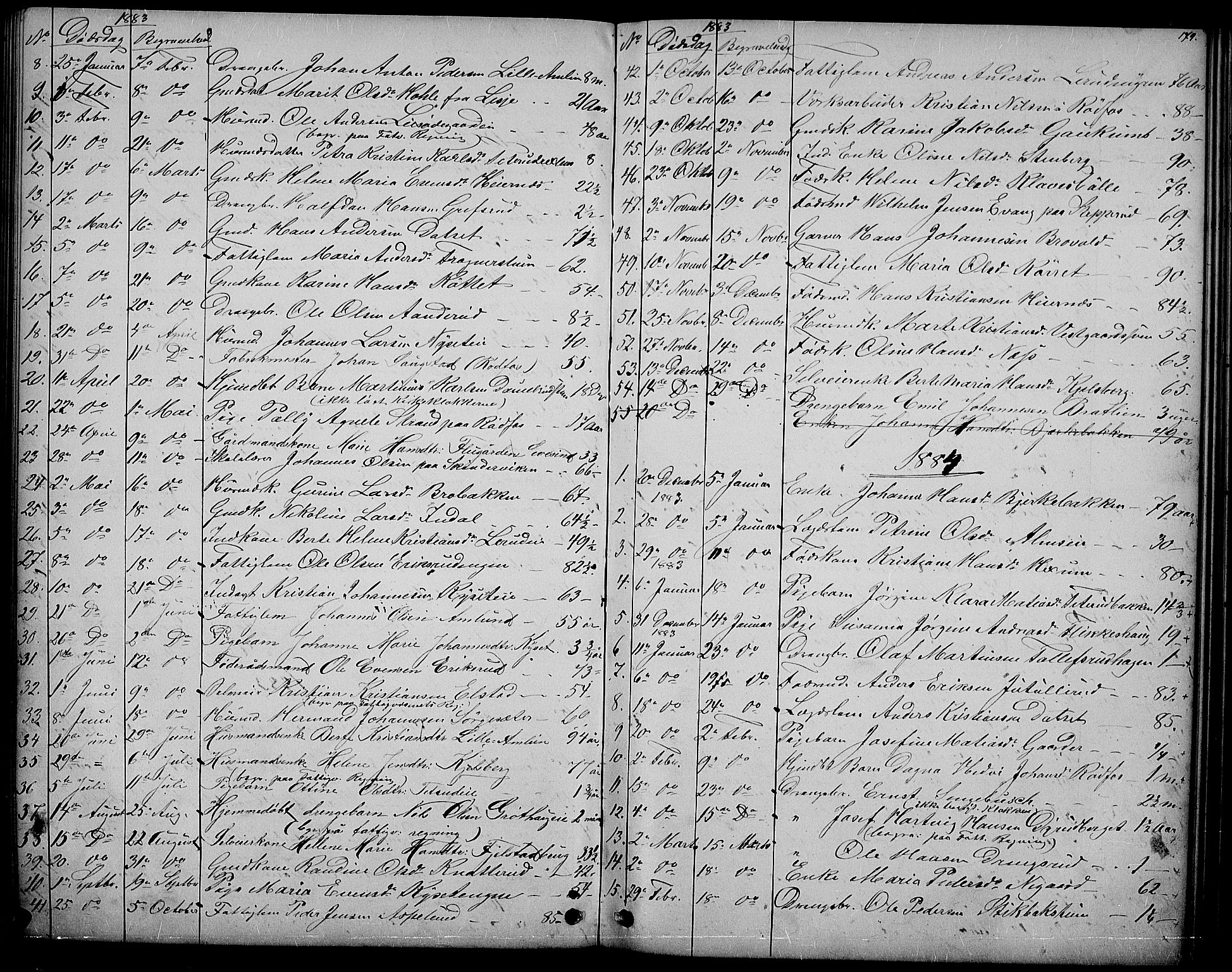 Vestre Toten prestekontor, SAH/PREST-108/H/Ha/Hab/L0006: Parish register (copy) no. 6, 1870-1887, p. 179