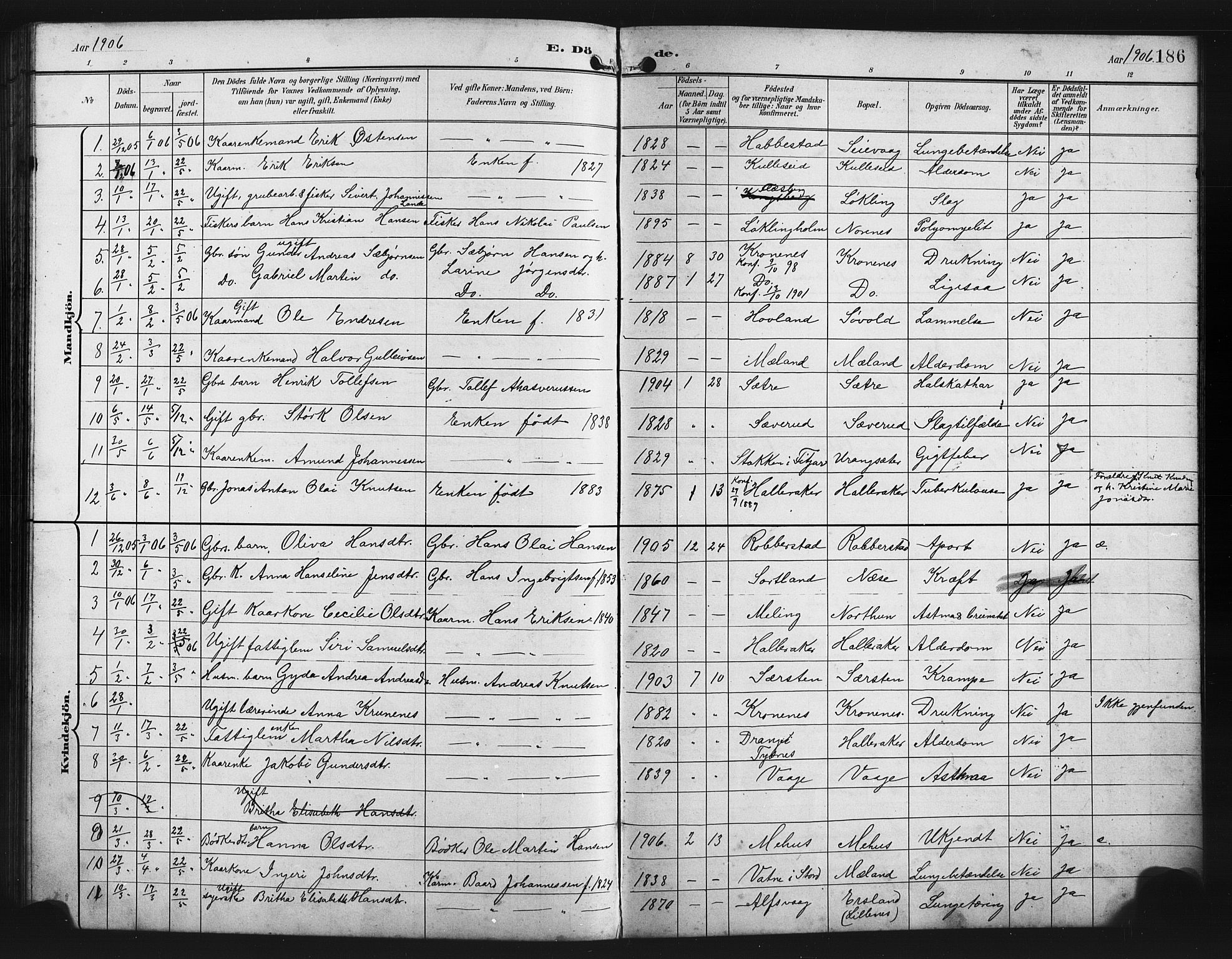 Finnås sokneprestembete, SAB/A-99925/H/Ha/Hab/Habb/L0004: Parish register (copy) no. B 4, 1897-1907, p. 186