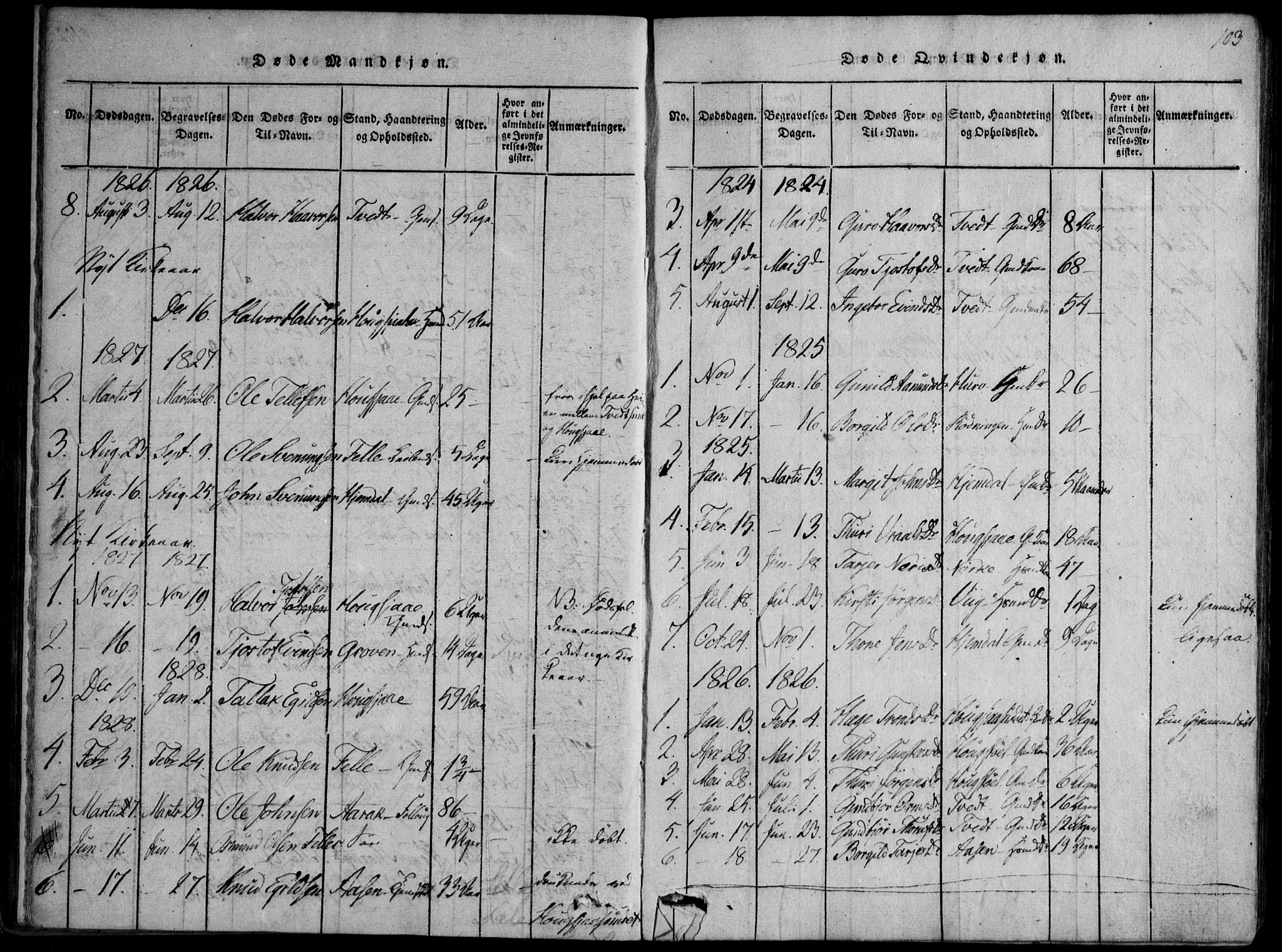 Nissedal kirkebøker, SAKO/A-288/F/Fb/L0001: Parish register (official) no. II 1, 1814-1845, p. 103