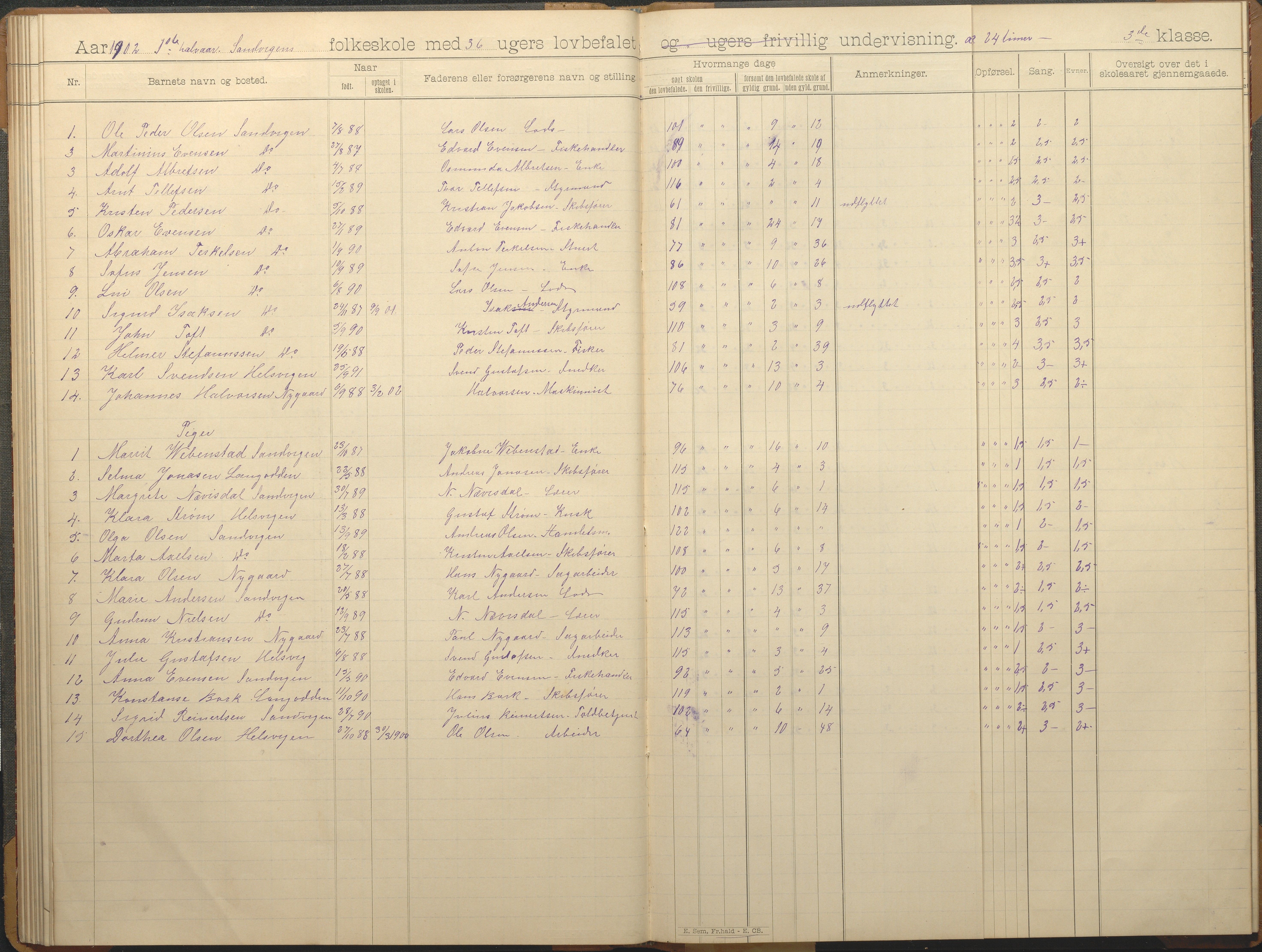 Hisøy kommune frem til 1991, AAKS/KA0922-PK/33/L0006: Skoleprotokoll, 1892-1902