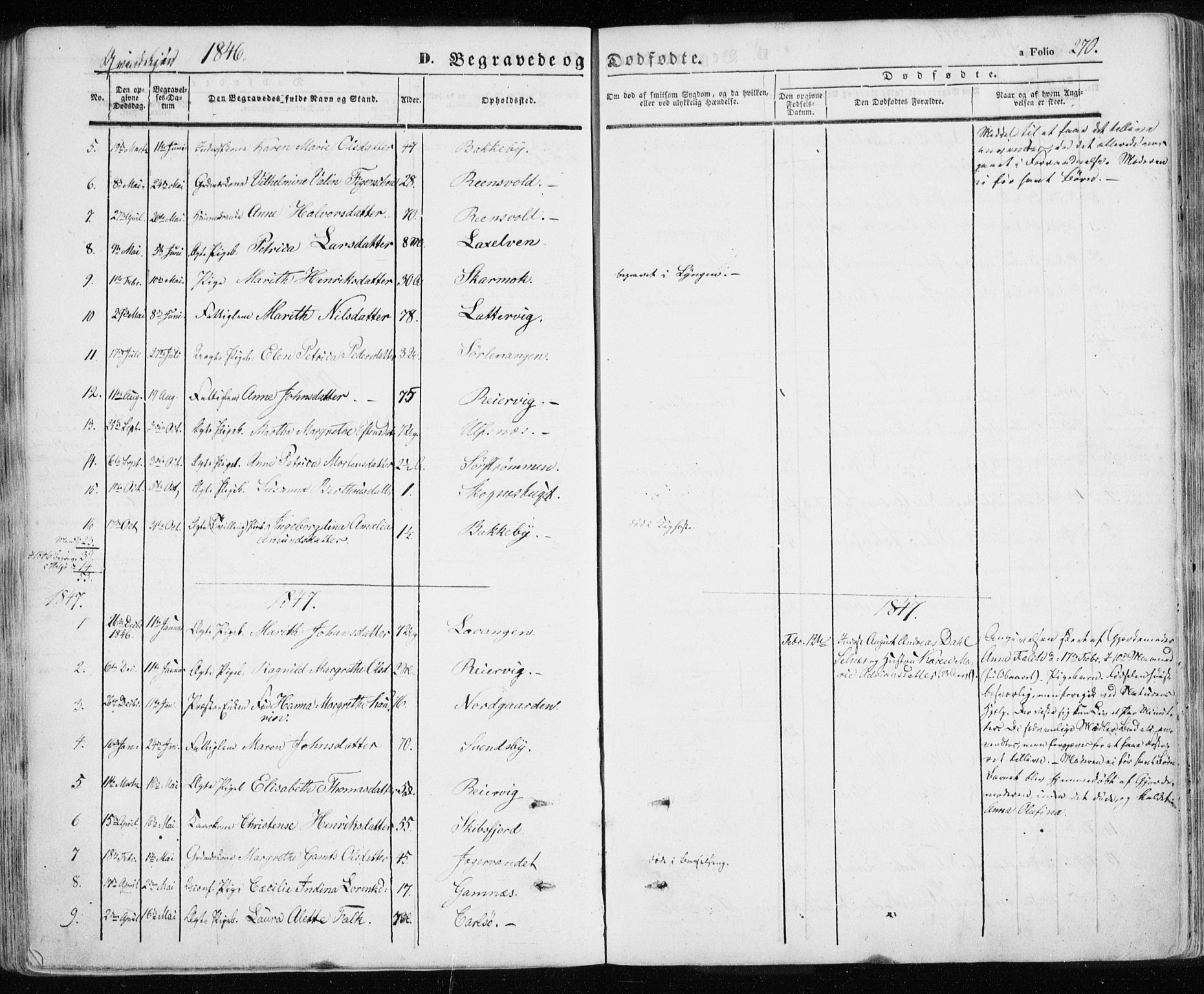 Karlsøy sokneprestembete, SATØ/S-1299/H/Ha/Haa/L0003kirke: Parish register (official) no. 3, 1843-1860, p. 270