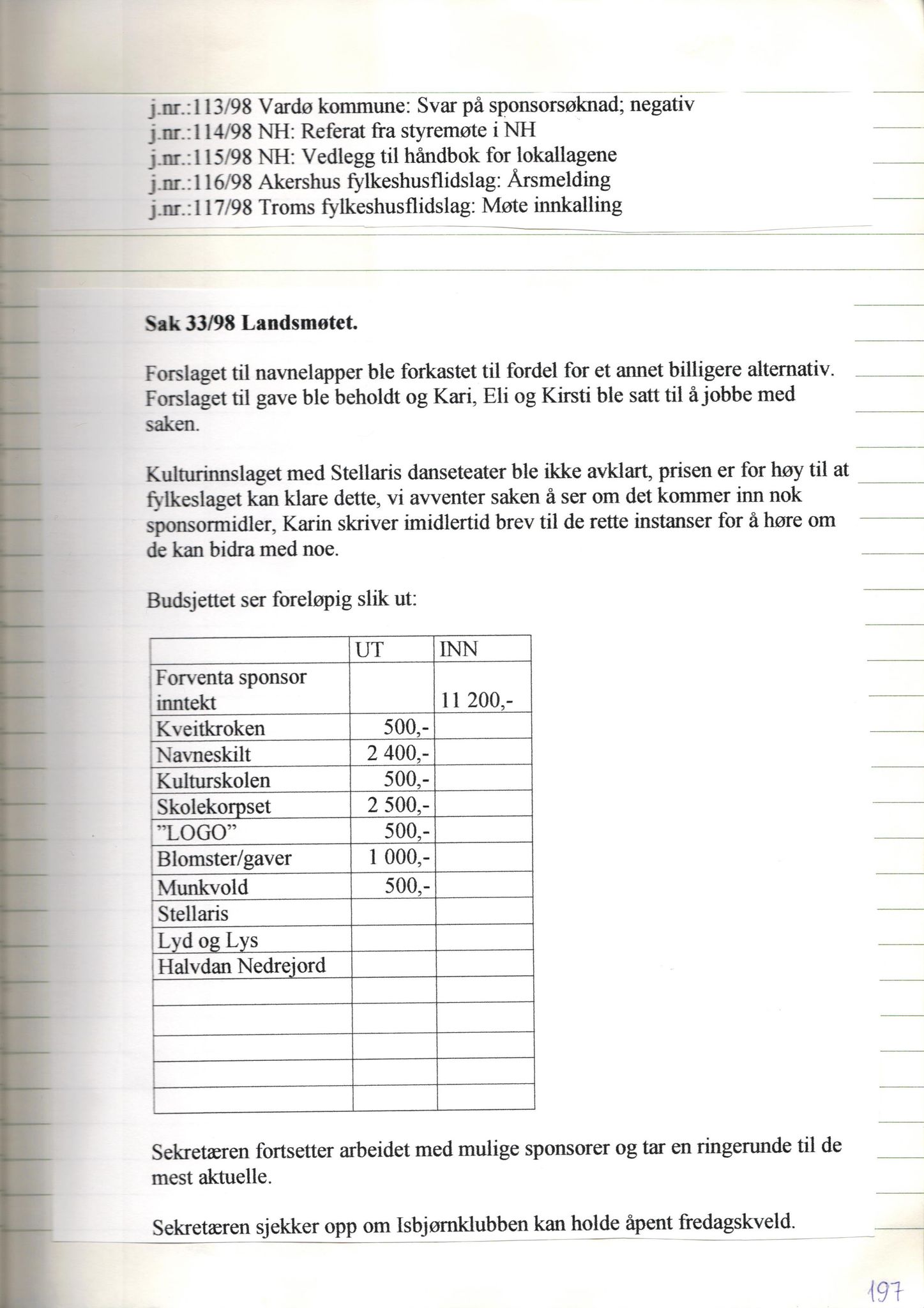 Finnmark Husflidslag, FMFB/A-1134/A/L0004: Møtebok, 1995-2000, p. 201