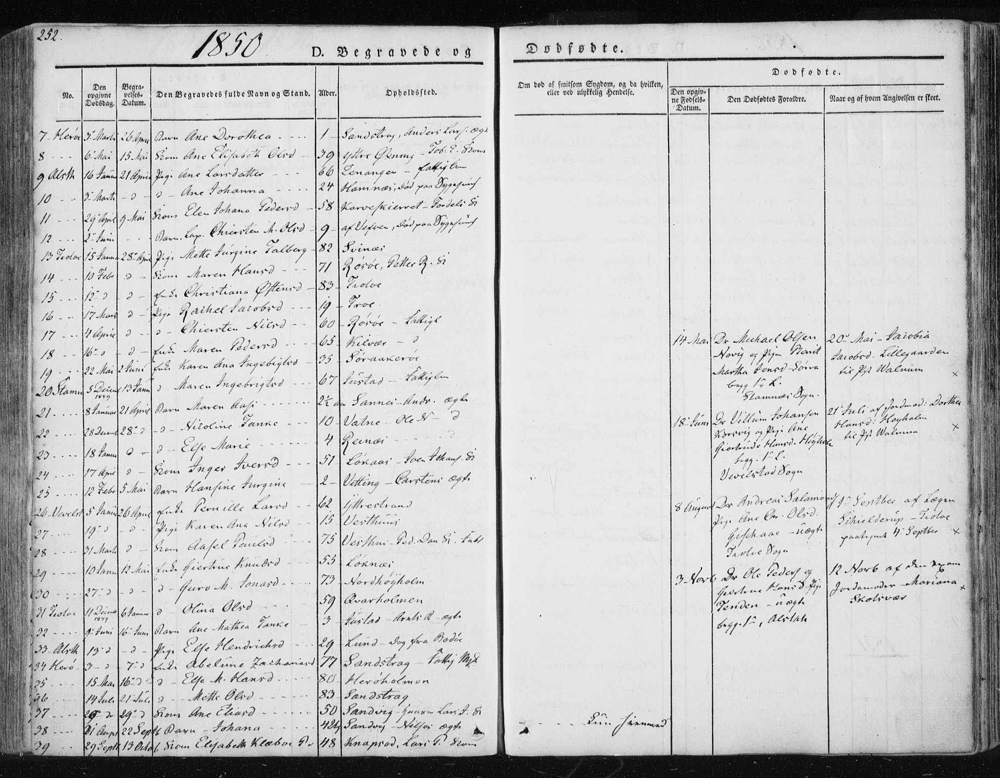 Ministerialprotokoller, klokkerbøker og fødselsregistre - Nordland, AV/SAT-A-1459/830/L0447: Parish register (official) no. 830A11, 1831-1854, p. 252