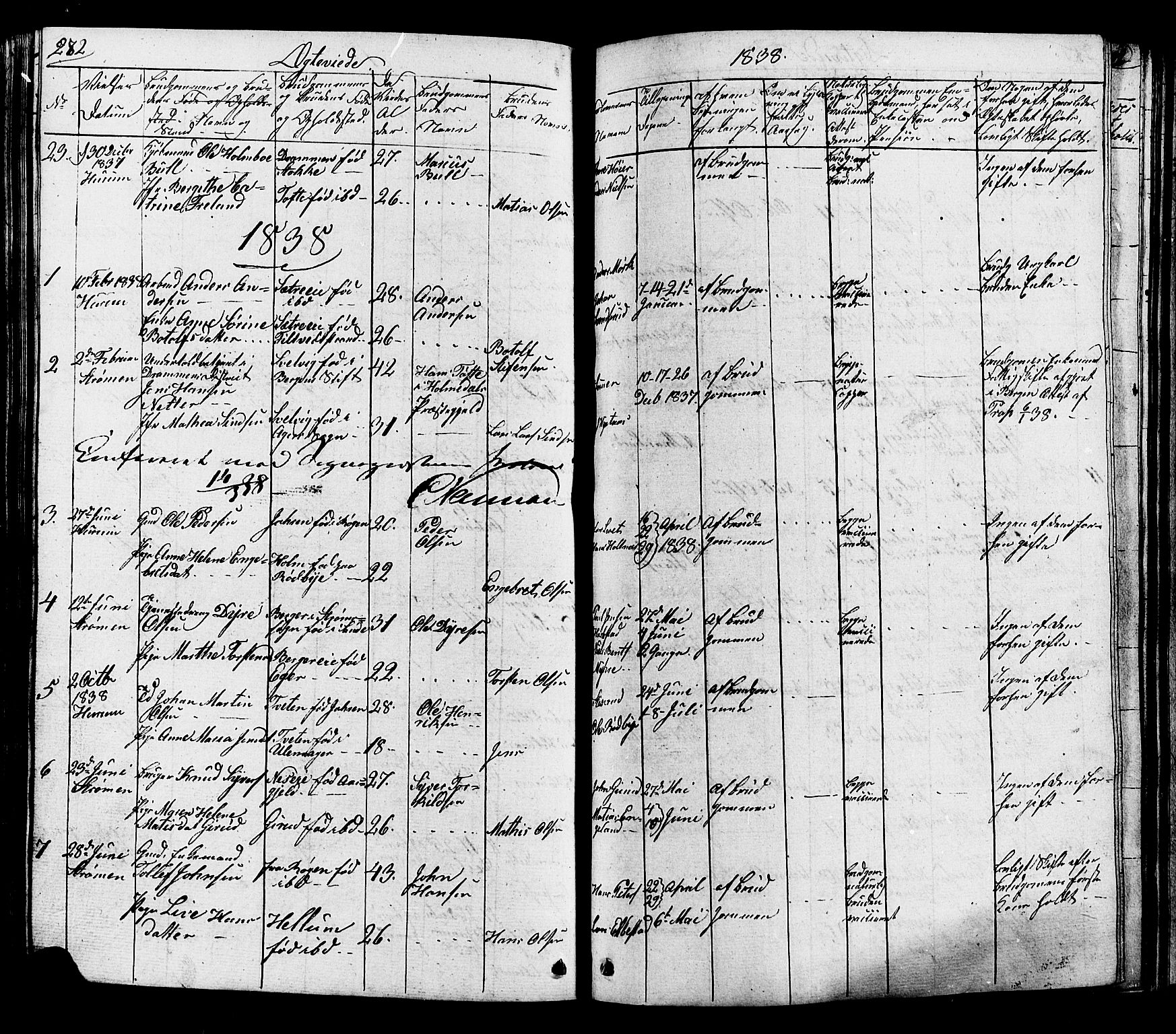 Hurum kirkebøker, SAKO/A-229/G/Ga/L0002: Parish register (copy) no. I 2, 1827-1857, p. 282