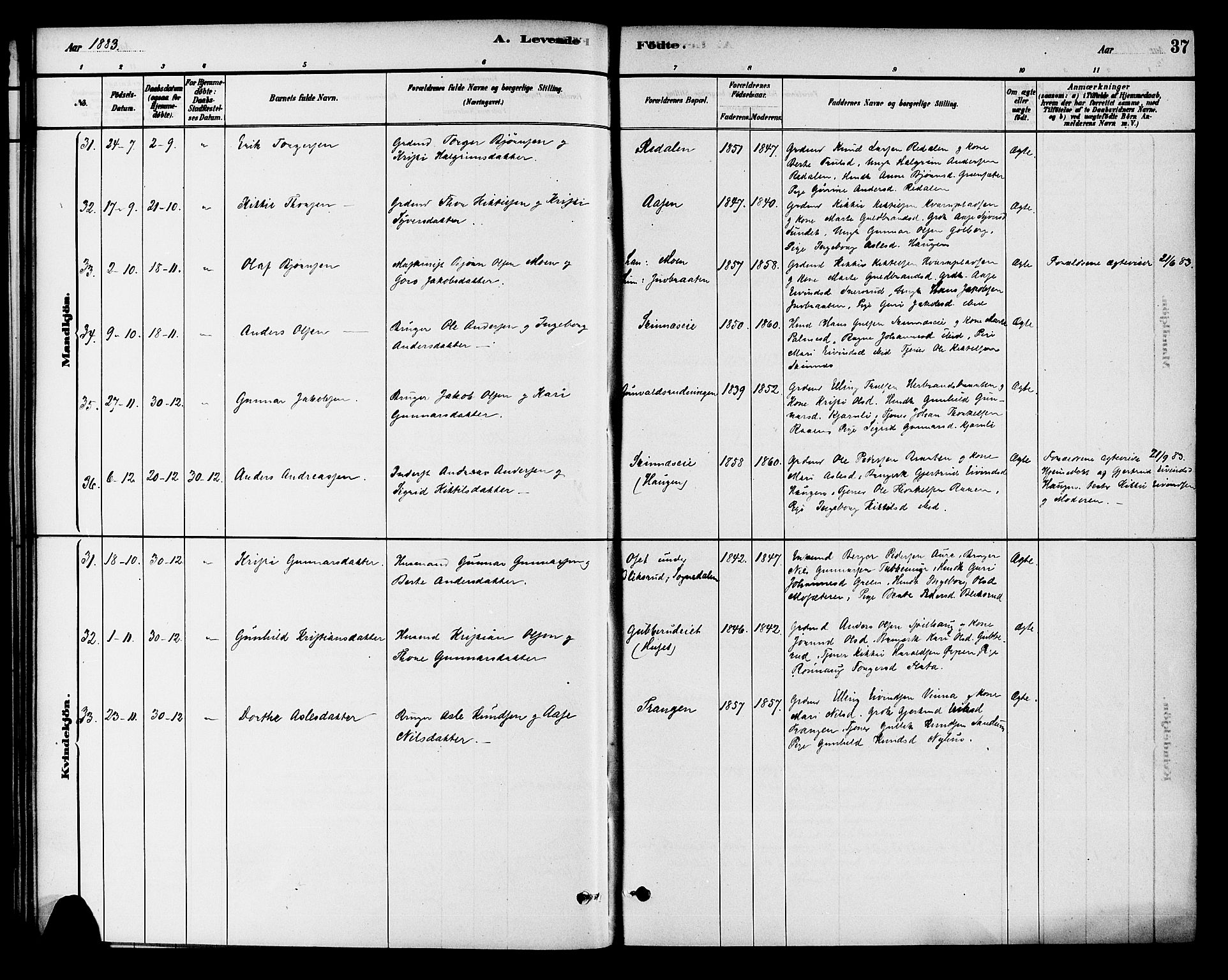 Krødsherad kirkebøker, AV/SAKO-A-19/G/Ga/L0001: Parish register (copy) no. 1, 1879-1893, p. 37