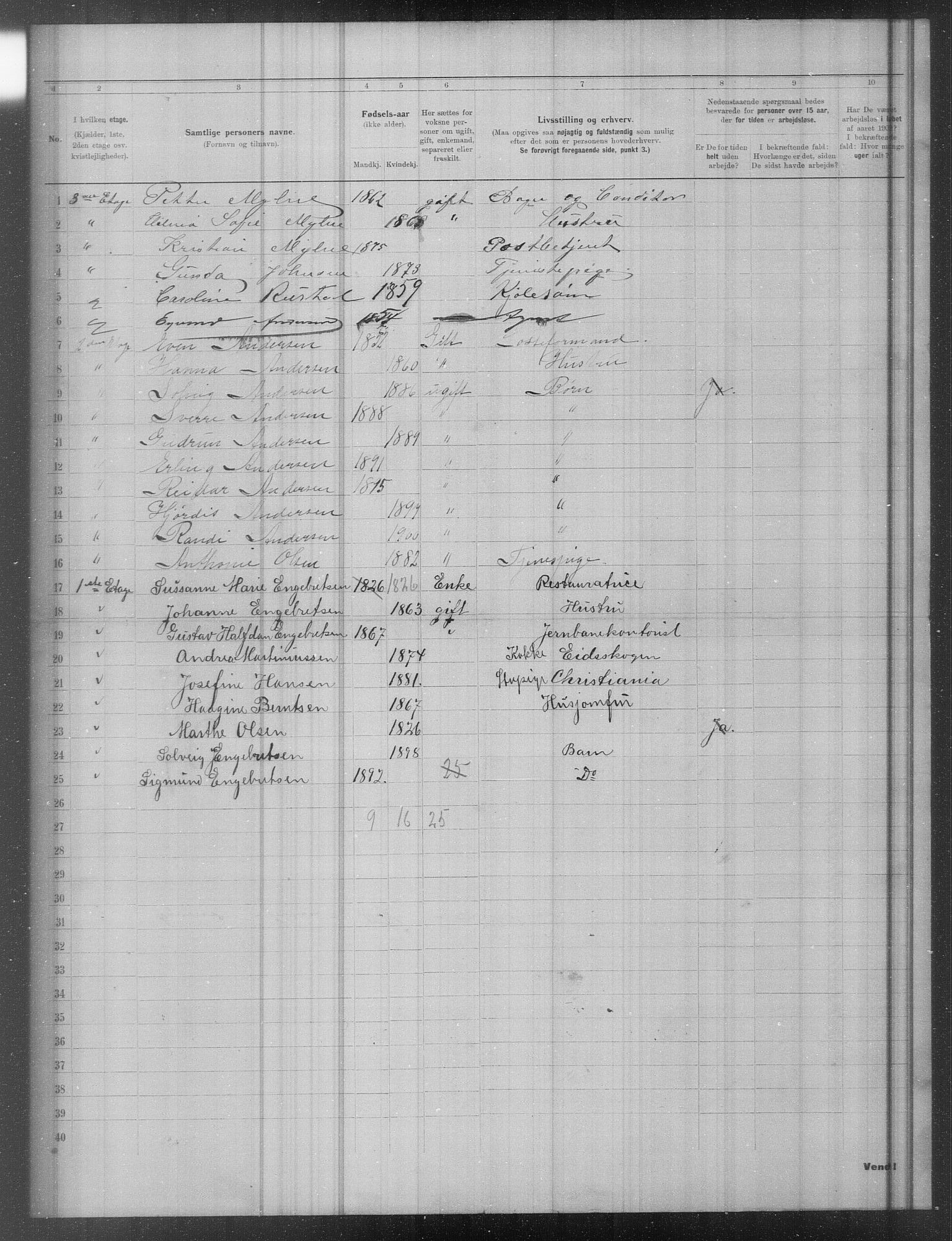 OBA, Municipal Census 1902 for Kristiania, 1902, p. 19425