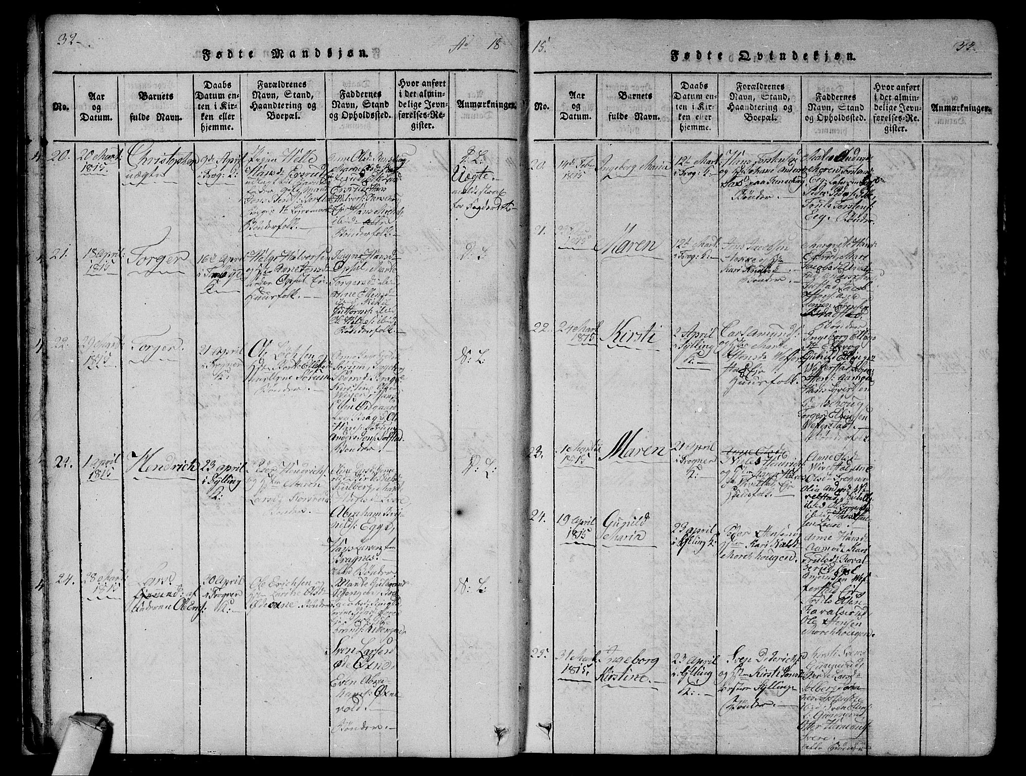 Lier kirkebøker, AV/SAKO-A-230/G/Ga/L0001: Parish register (copy) no. I 1, 1813-1824, p. 32-33