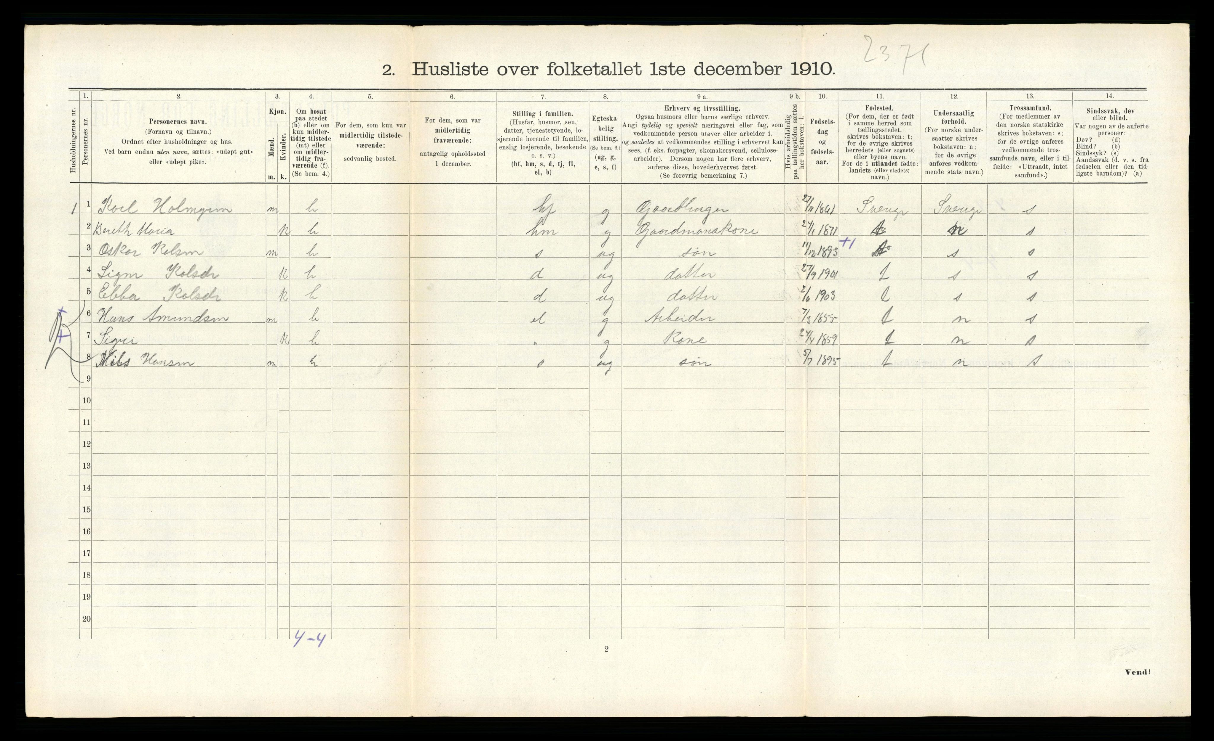 RA, 1910 census for Lierne, 1910, p. 402