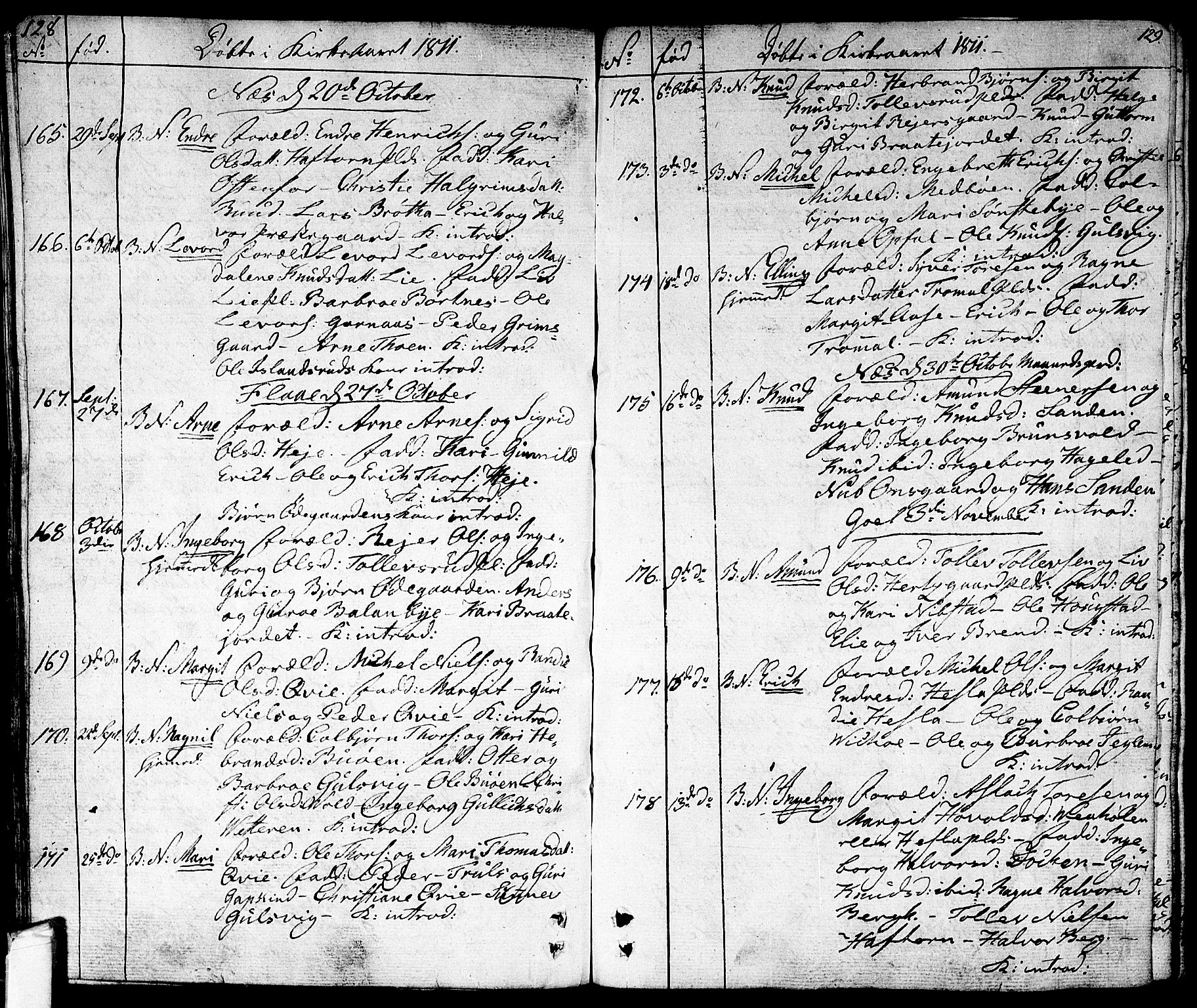 Nes kirkebøker, SAKO/A-236/F/Fa/L0006: Parish register (official) no. 6, 1808-1814, p. 128-129