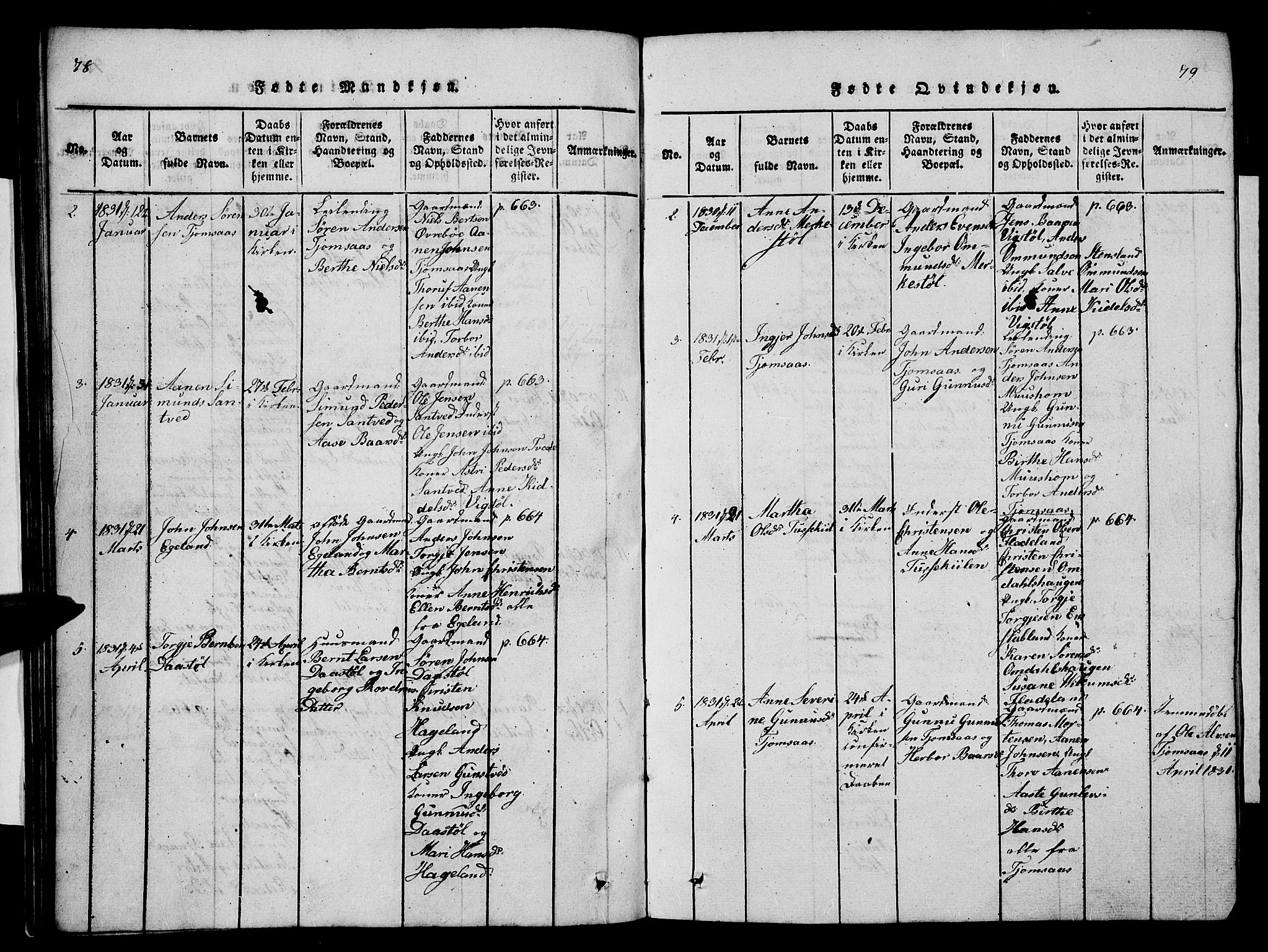 Vennesla sokneprestkontor, SAK/1111-0045/Fb/Fba/L0001: Parish register (copy) no. B 1, 1820-1834, p. 78-79