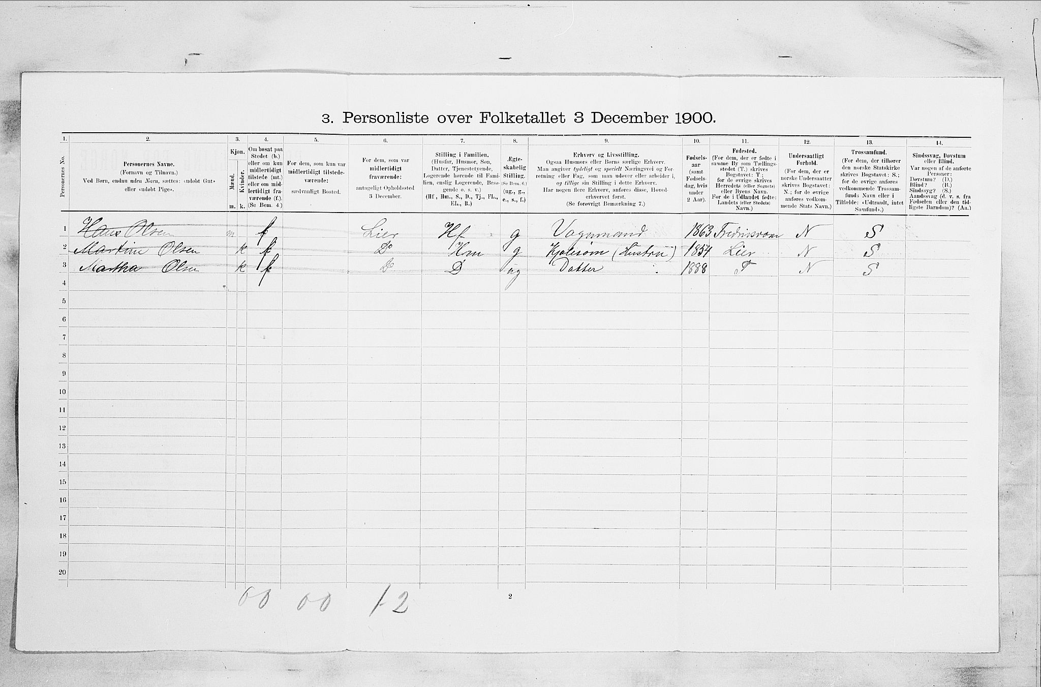 RA, 1900 census for Sandefjord, 1900, p. 842
