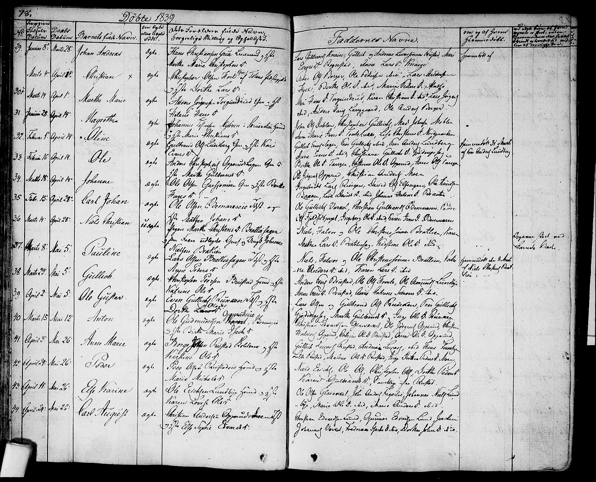 Hurdal prestekontor Kirkebøker, AV/SAO-A-10889/F/Fa/L0004: Parish register (official) no. I 4, 1828-1845, p. 78