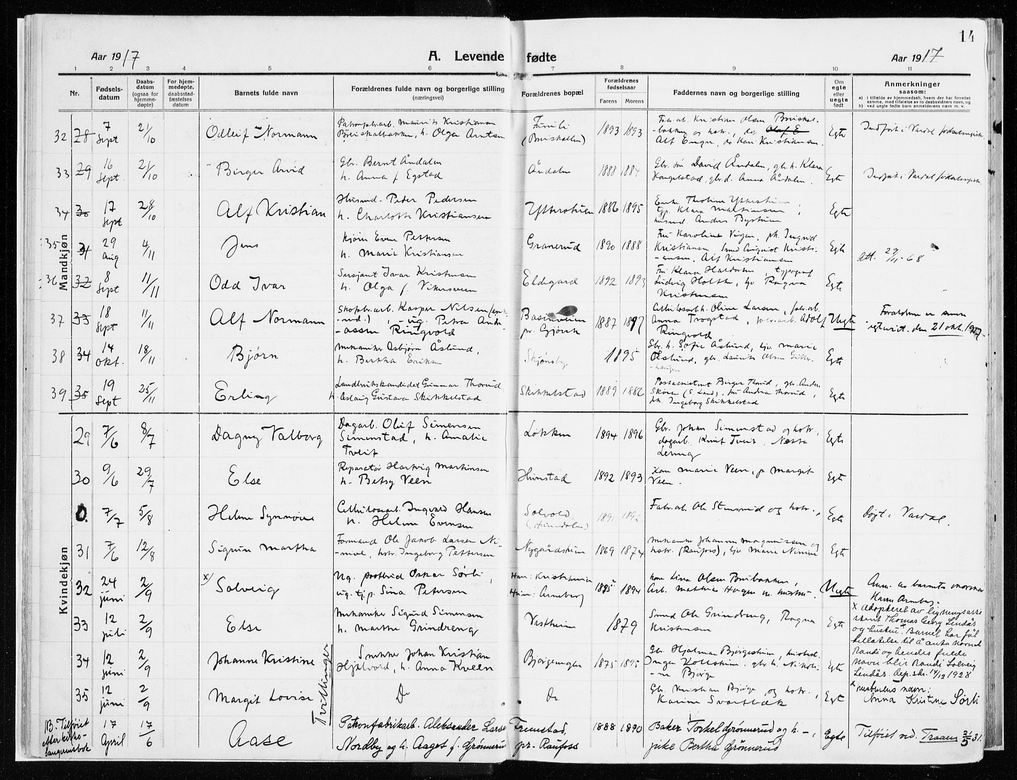 Vardal prestekontor, AV/SAH-PREST-100/H/Ha/Haa/L0017: Parish register (official) no. 17, 1915-1929, p. 14