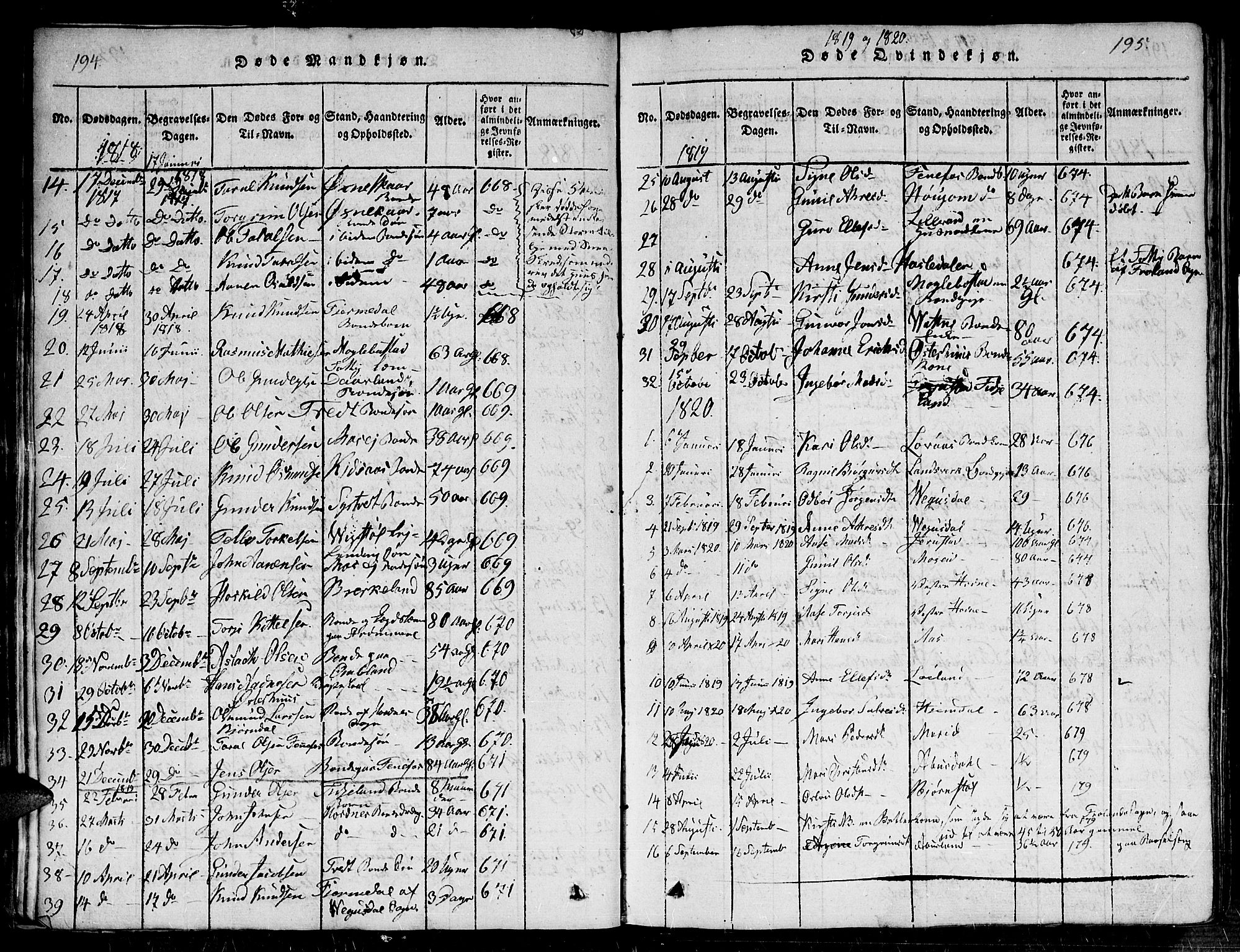 Evje sokneprestkontor, SAK/1111-0008/F/Fb/Fba/L0001: Parish register (copy) no. B 1, 1816-1842, p. 194-195