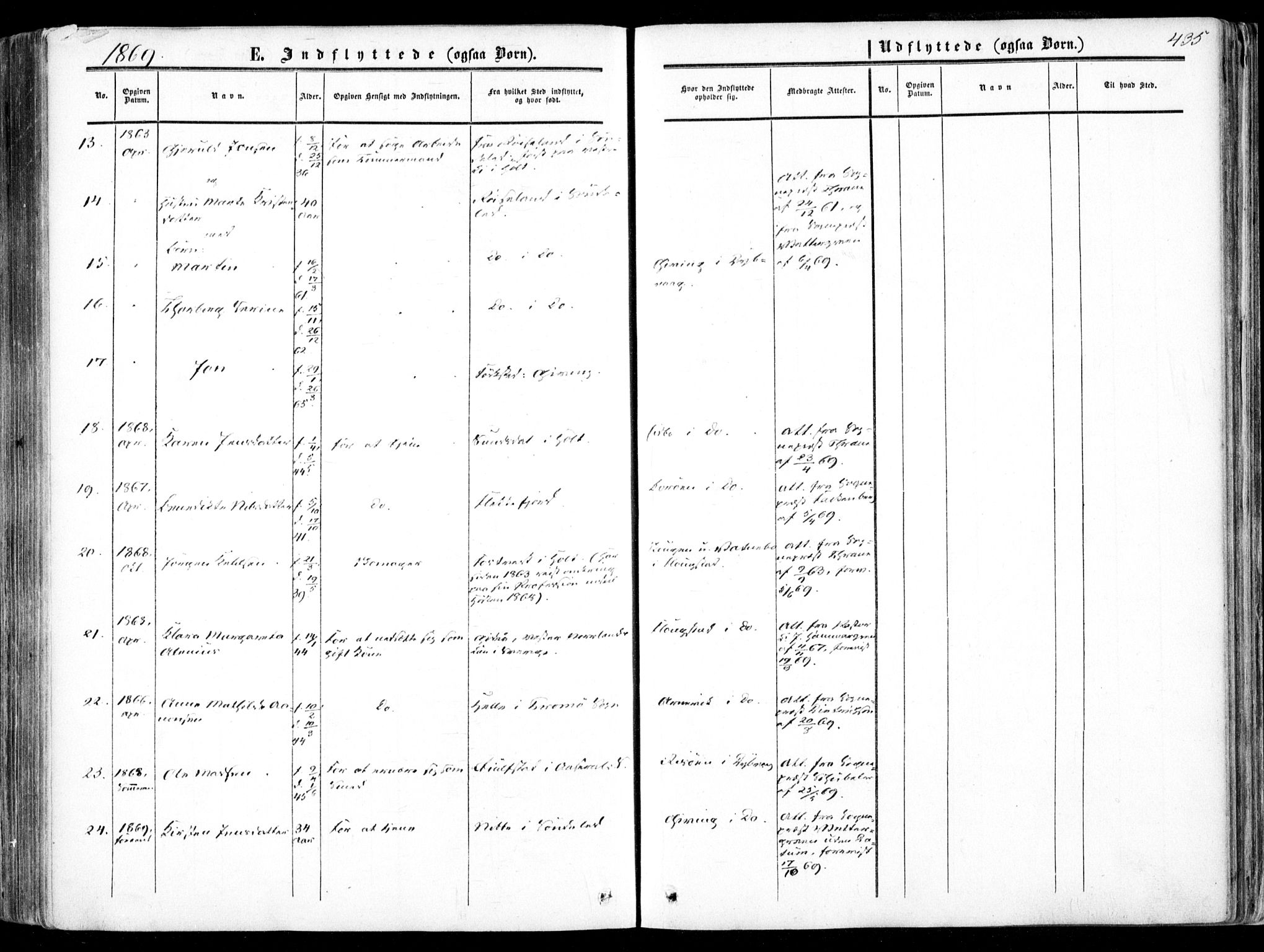 Dypvåg sokneprestkontor, SAK/1111-0007/F/Fa/Faa/L0006: Parish register (official) no. A 6, 1855-1872, p. 435