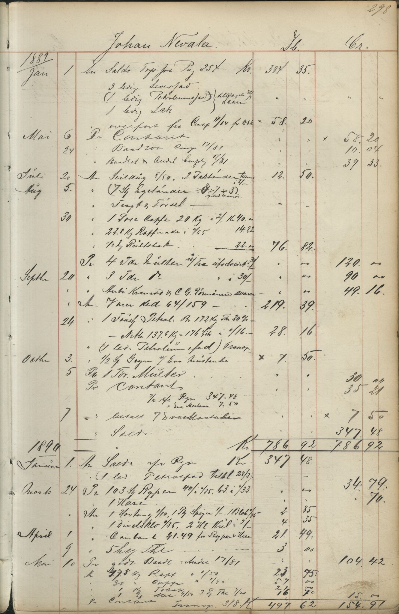 Brodtkorb handel A/S, VAMU/A-0001/F/Fc/L0001/0001: Konto for kvener og nordmenn på Kolahalvøya  / Conto for Kvæner og Nordmænd paa Russefinmarken No 1, 1868-1894, p. 298