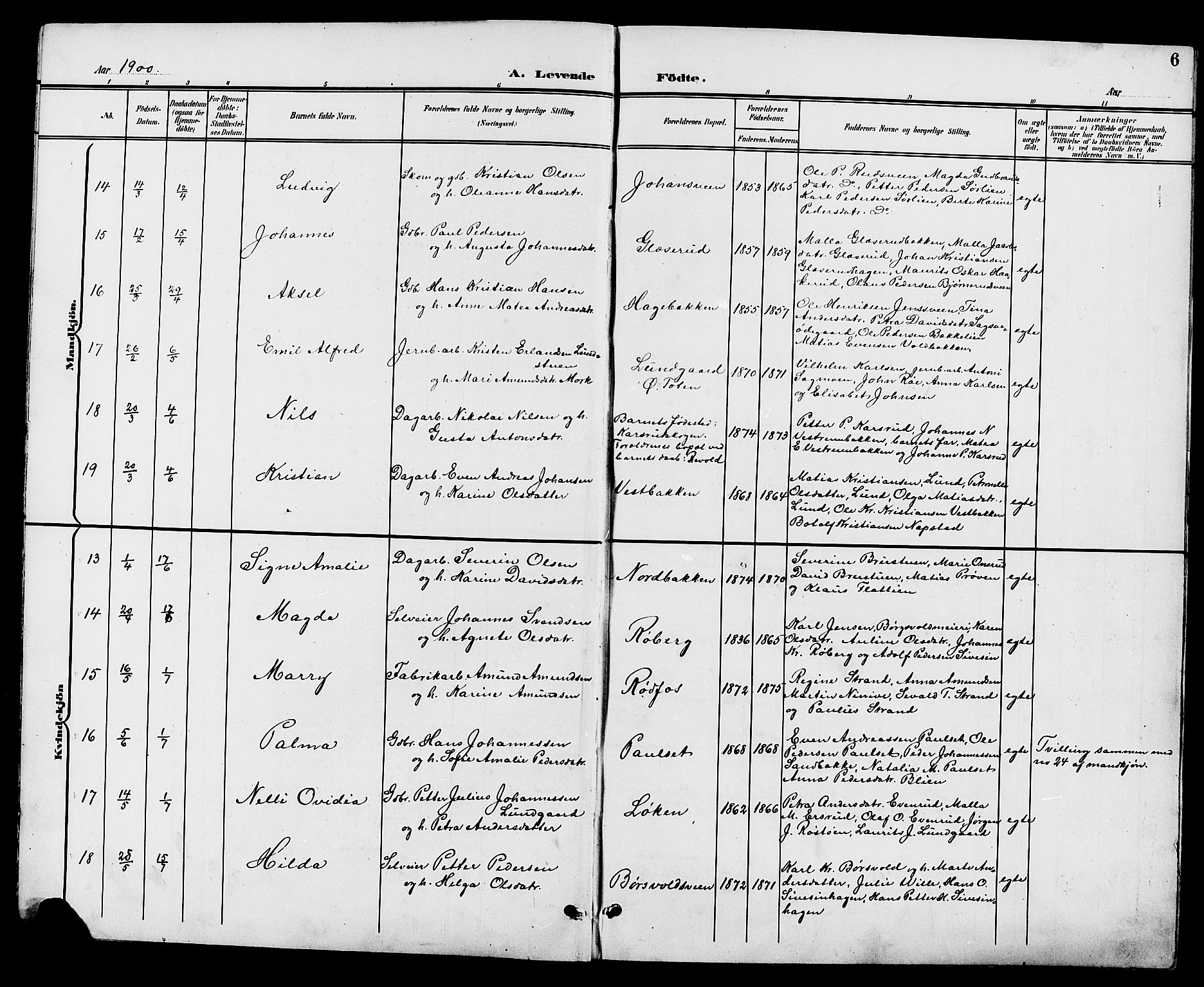 Vestre Toten prestekontor, AV/SAH-PREST-108/H/Ha/Hab/L0010: Parish register (copy) no. 10, 1900-1912, p. 6