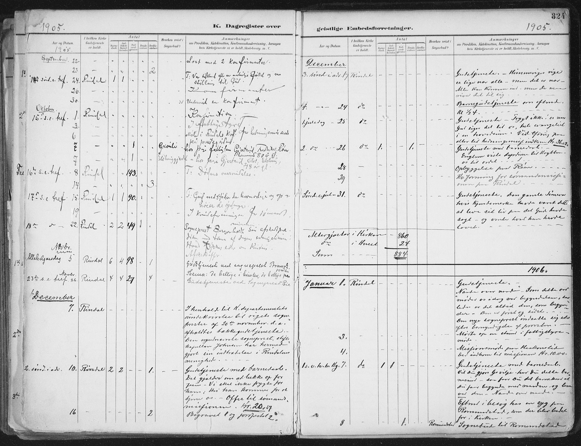 Ministerialprotokoller, klokkerbøker og fødselsregistre - Møre og Romsdal, AV/SAT-A-1454/598/L1072: Parish register (official) no. 598A06, 1896-1910, p. 324