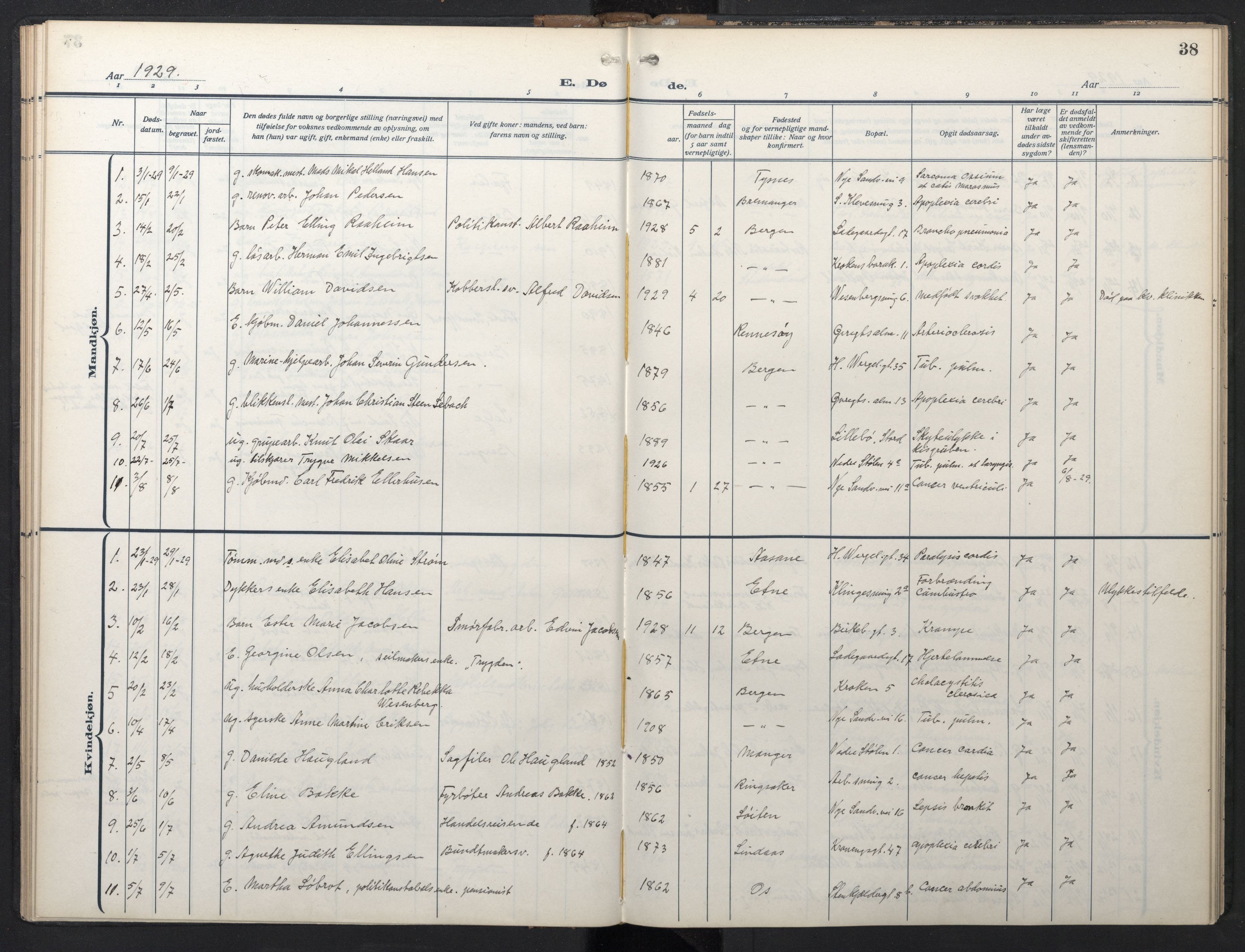 Mariakirken Sokneprestembete, SAB/A-76901/H/Hab/L0013: Parish register (copy) no. A 13, 1914-1953, p. 37b-38a