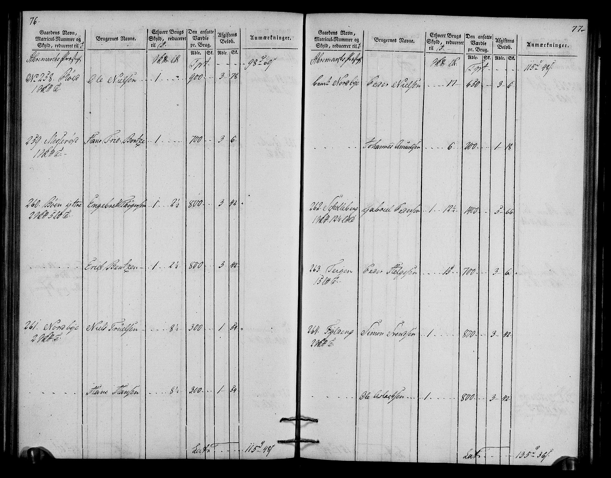 Rentekammeret inntil 1814, Realistisk ordnet avdeling, AV/RA-EA-4070/N/Ne/Nea/L0006: Idd og Marker fogderi. Oppebørselsregister, 1803, p. 41