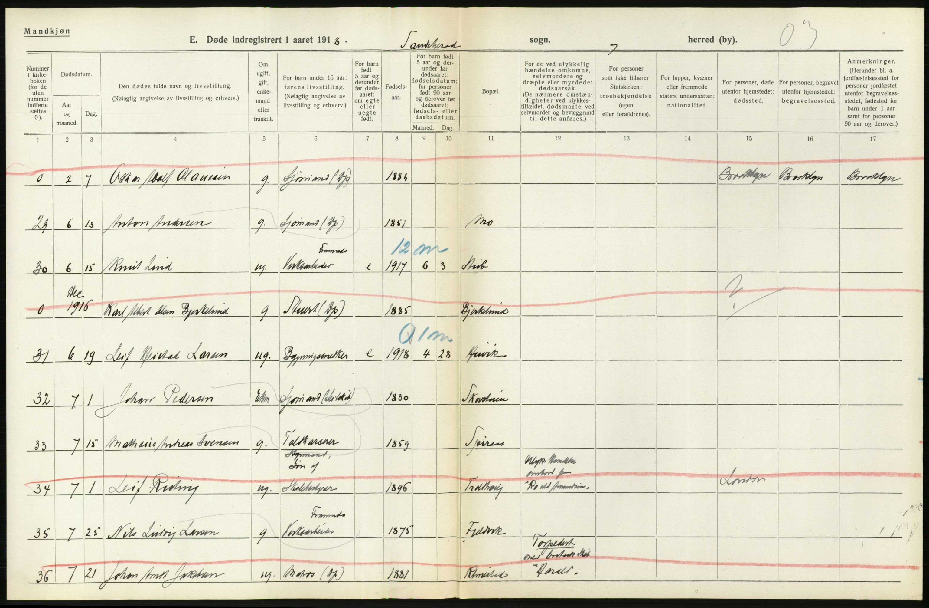 Statistisk sentralbyrå, Sosiodemografiske emner, Befolkning, AV/RA-S-2228/D/Df/Dfb/Dfbh/L0023: Vestfold fylke: Døde. Bygder og byer., 1918, p. 114