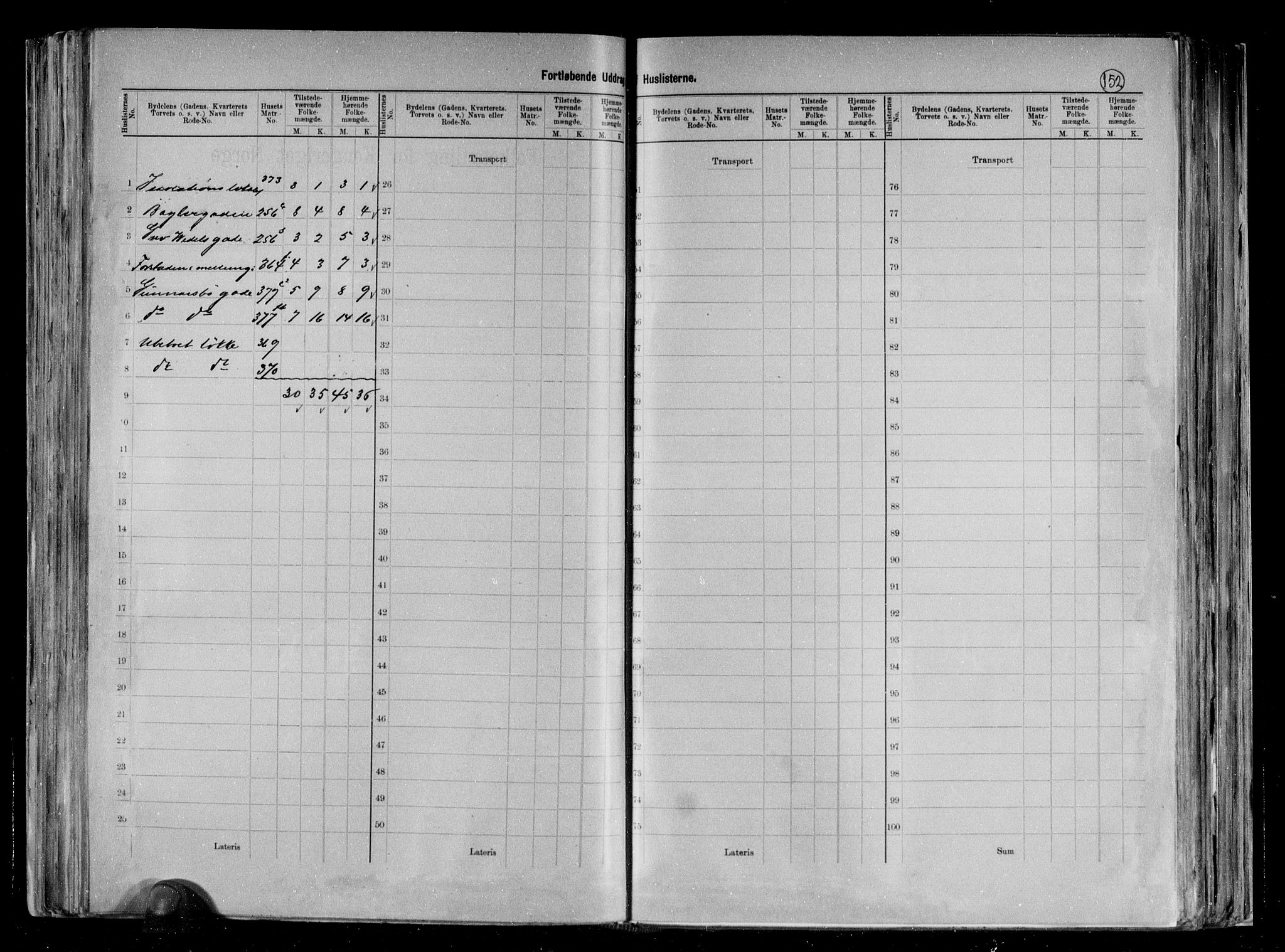 RA, 1891 census for 0705 Tønsberg, 1891, p. 86
