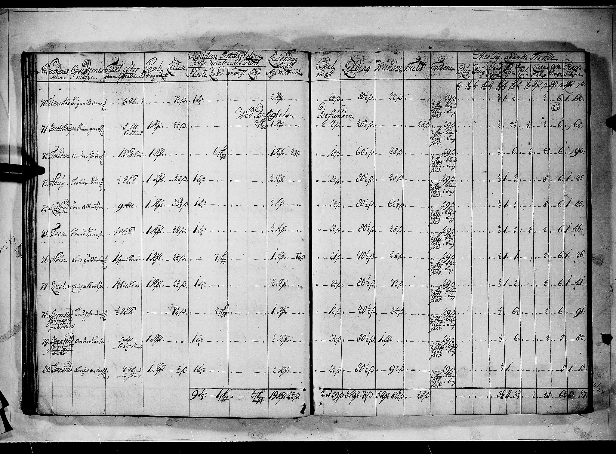 Rentekammeret inntil 1814, Realistisk ordnet avdeling, AV/RA-EA-4070/N/Nb/Nbf/L0100: Rakkestad, Heggen og Frøland matrikkelprotokoll, 1723, p. 36b-37a