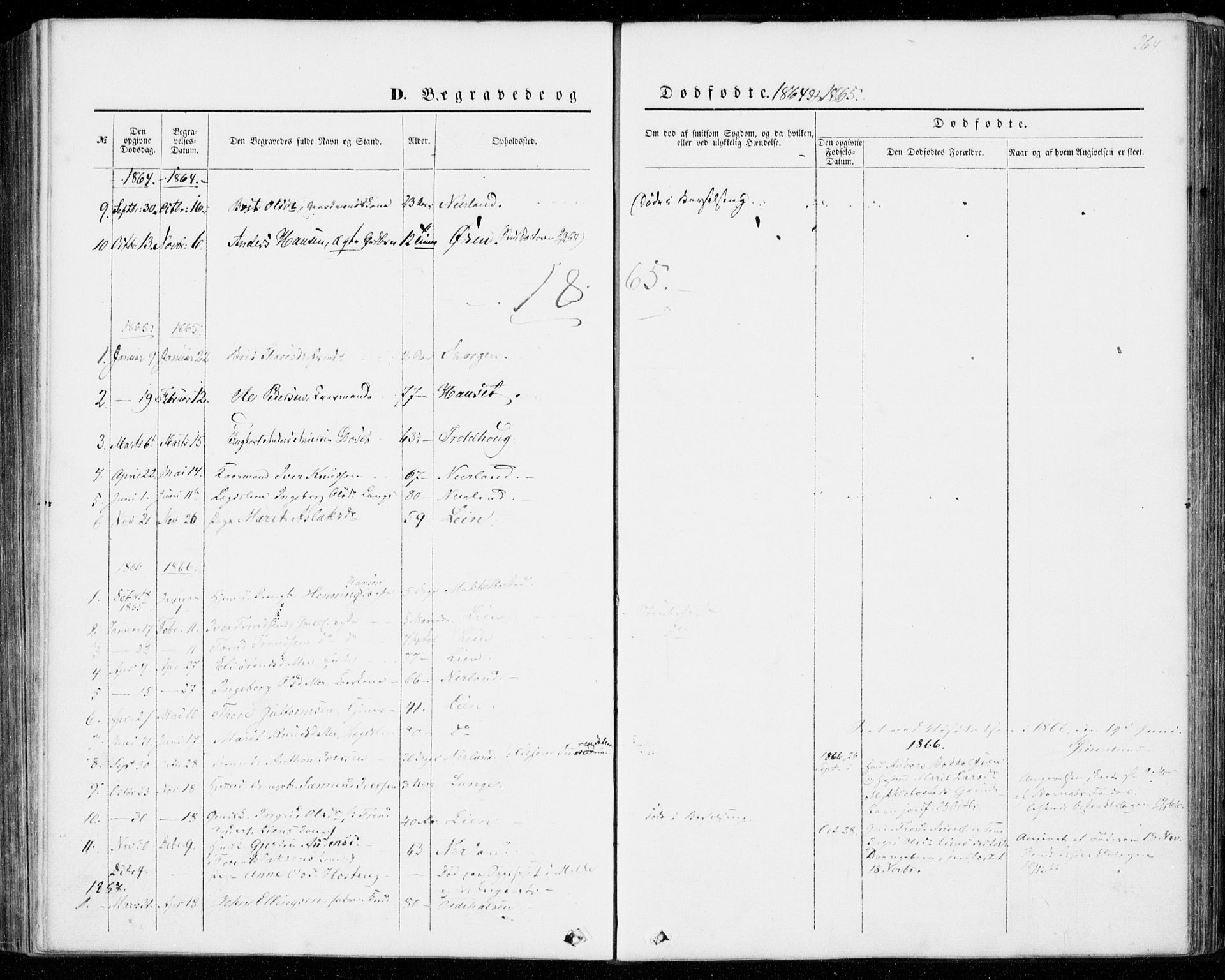 Ministerialprotokoller, klokkerbøker og fødselsregistre - Møre og Romsdal, SAT/A-1454/554/L0643: Parish register (official) no. 554A01, 1846-1879, p. 264