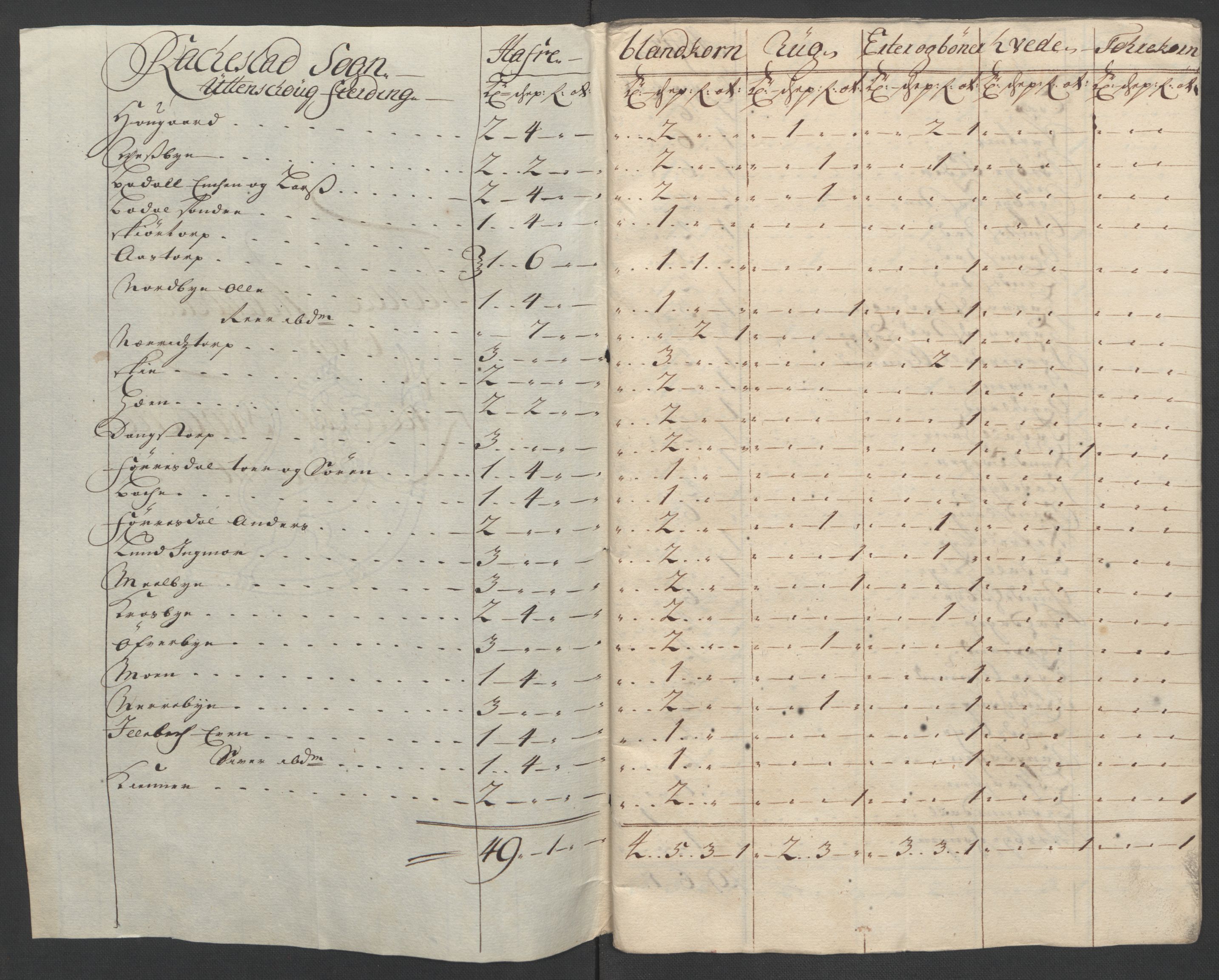 Rentekammeret inntil 1814, Reviderte regnskaper, Fogderegnskap, RA/EA-4092/R07/L0302: Fogderegnskap Rakkestad, Heggen og Frøland, 1710, p. 384