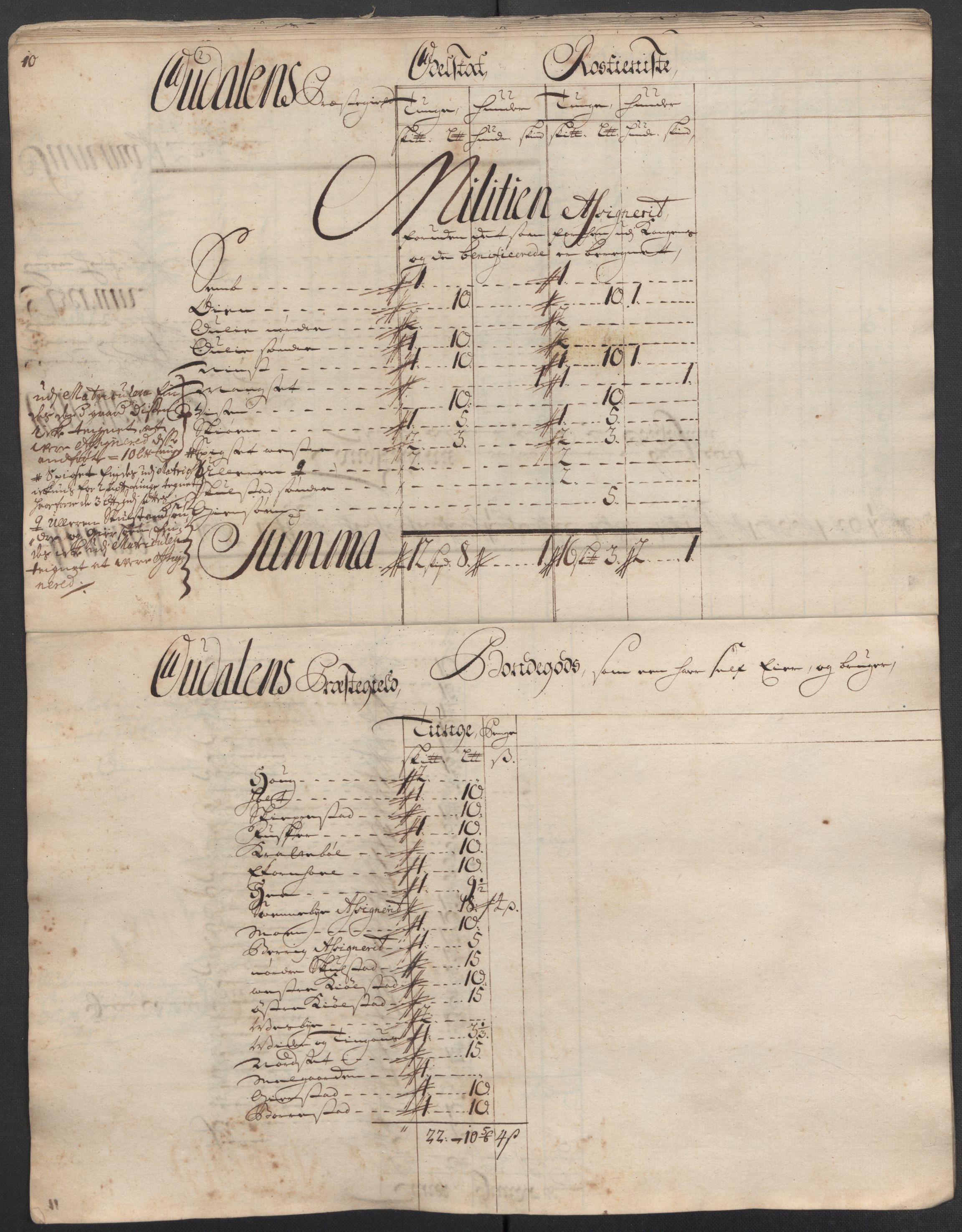 Rentekammeret inntil 1814, Reviderte regnskaper, Fogderegnskap, AV/RA-EA-4092/R13/L0849: Fogderegnskap Solør, Odal og Østerdal, 1712, p. 119