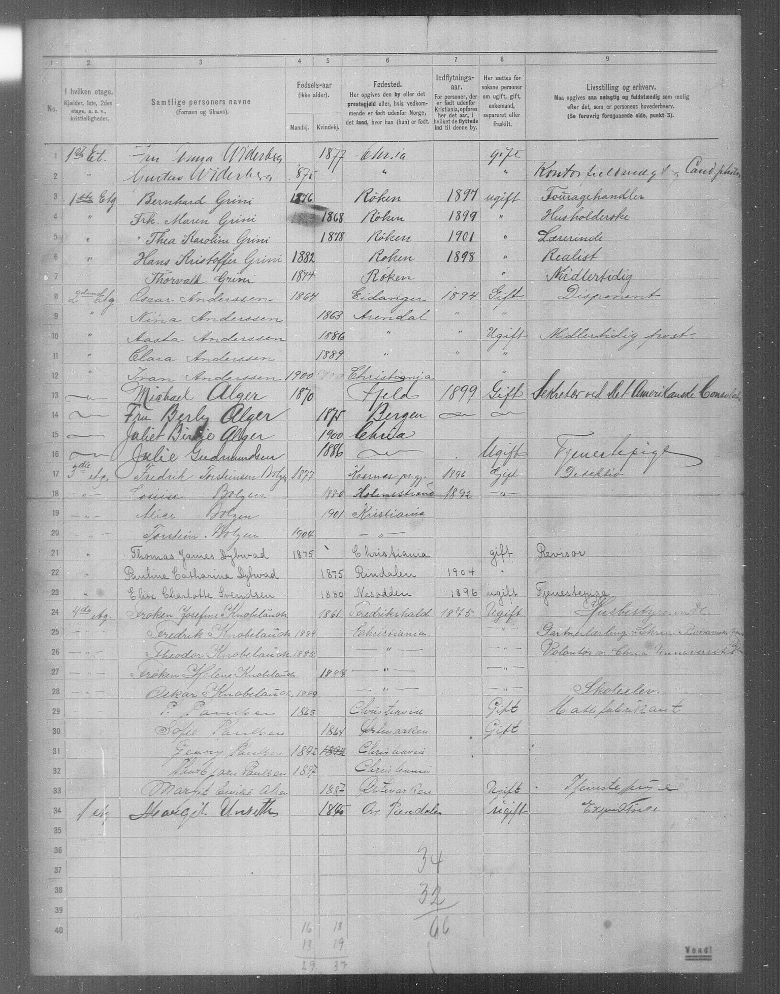 OBA, Municipal Census 1904 for Kristiania, 1904, p. 20528