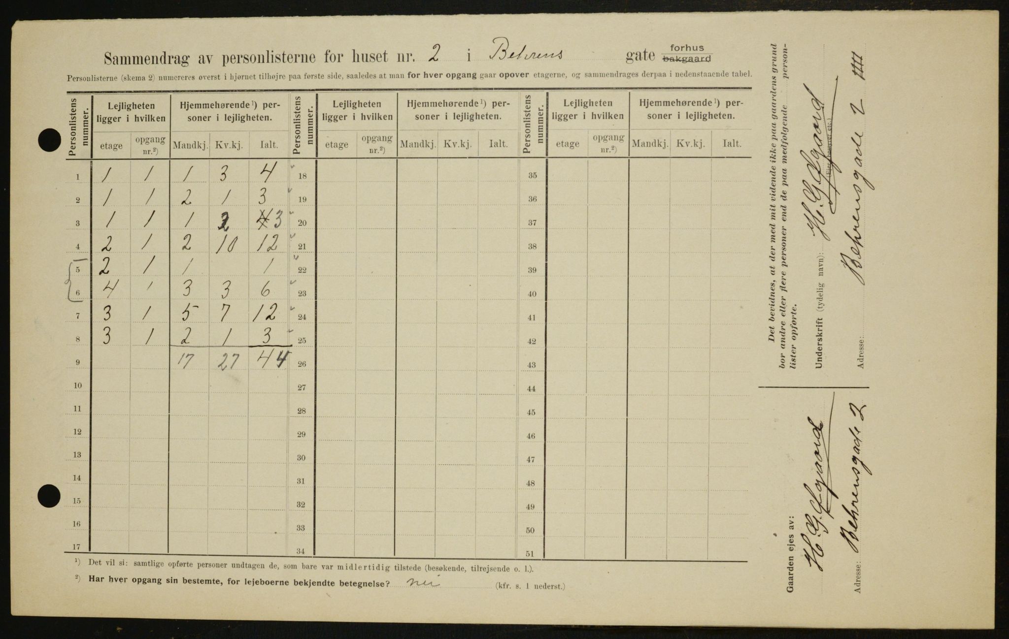 OBA, Municipal Census 1909 for Kristiania, 1909, p. 3123