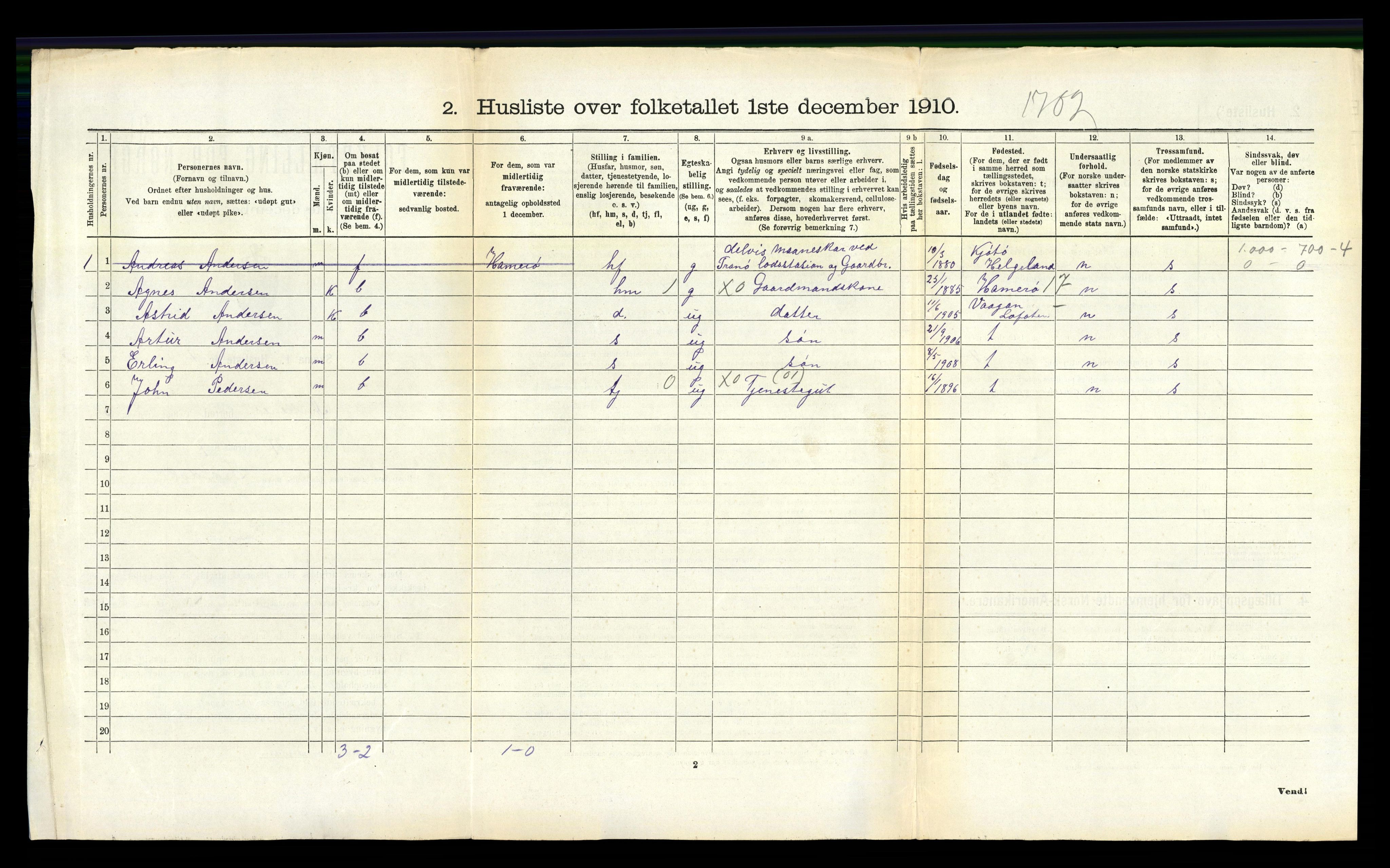 RA, 1910 census for Ankenes, 1910, p. 336