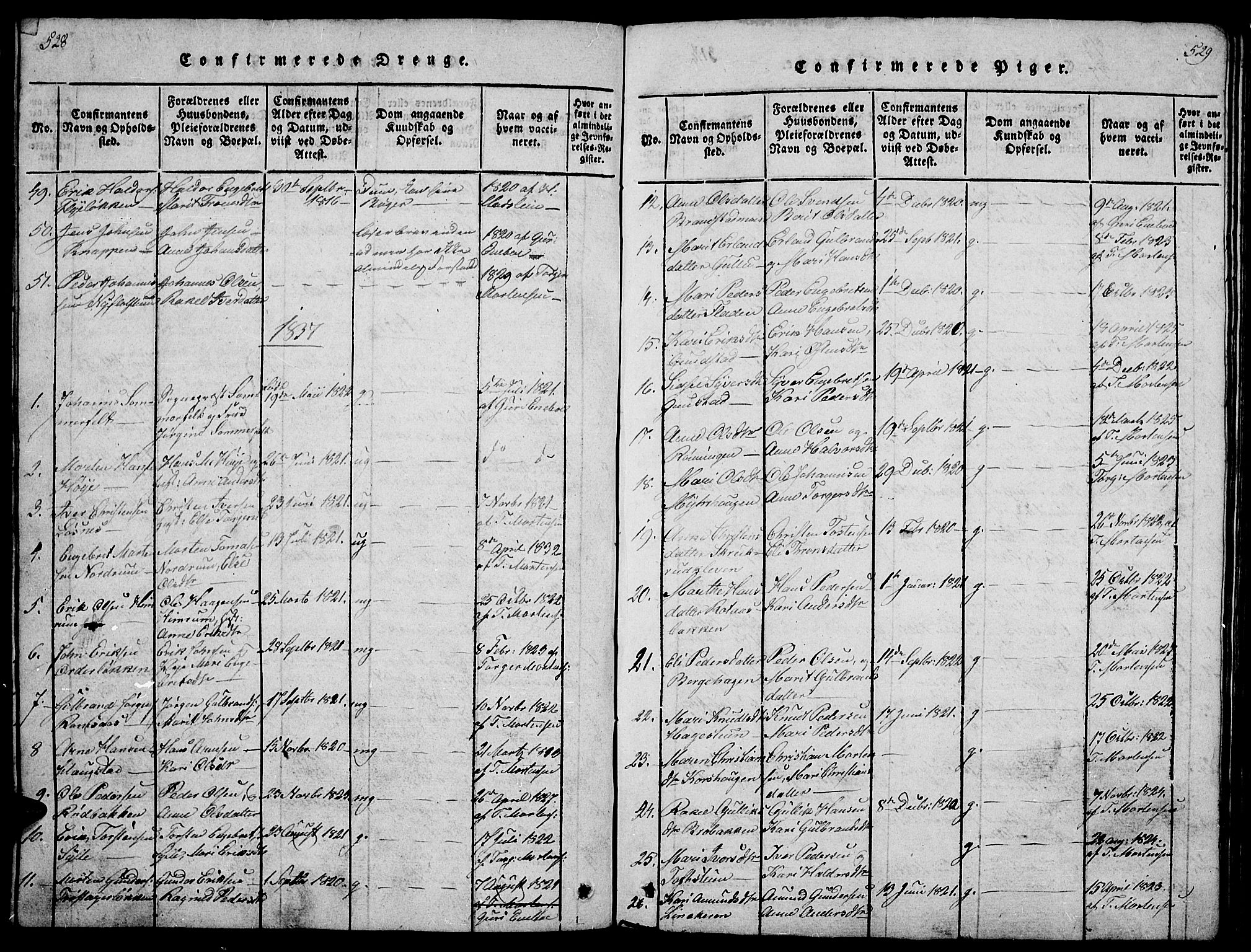 Ringebu prestekontor, SAH/PREST-082/H/Ha/Hab/L0001: Parish register (copy) no. 1, 1821-1839, p. 528-529