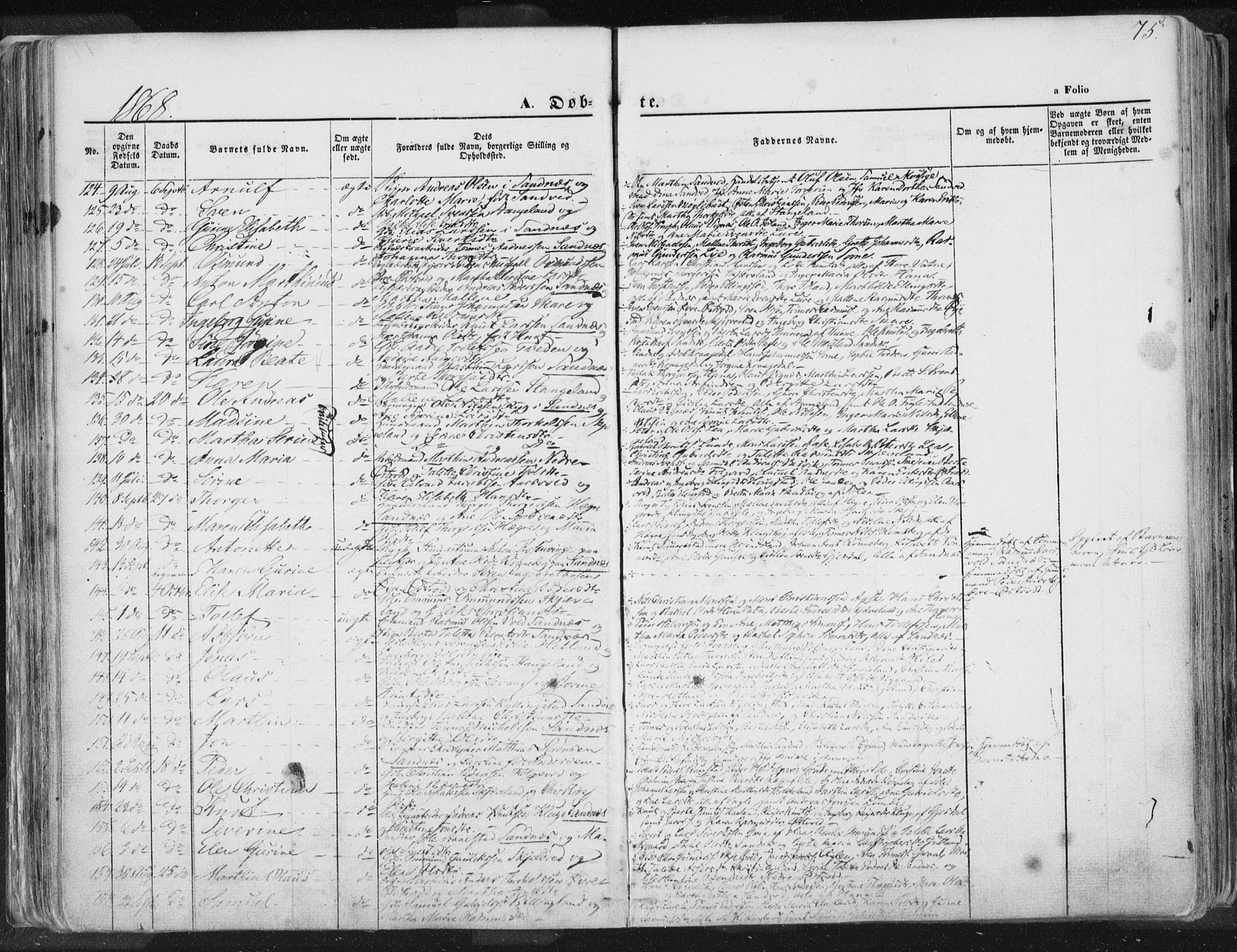 Høyland sokneprestkontor, AV/SAST-A-101799/001/30BA/L0010: Parish register (official) no. A 9.1, 1857-1877, p. 75