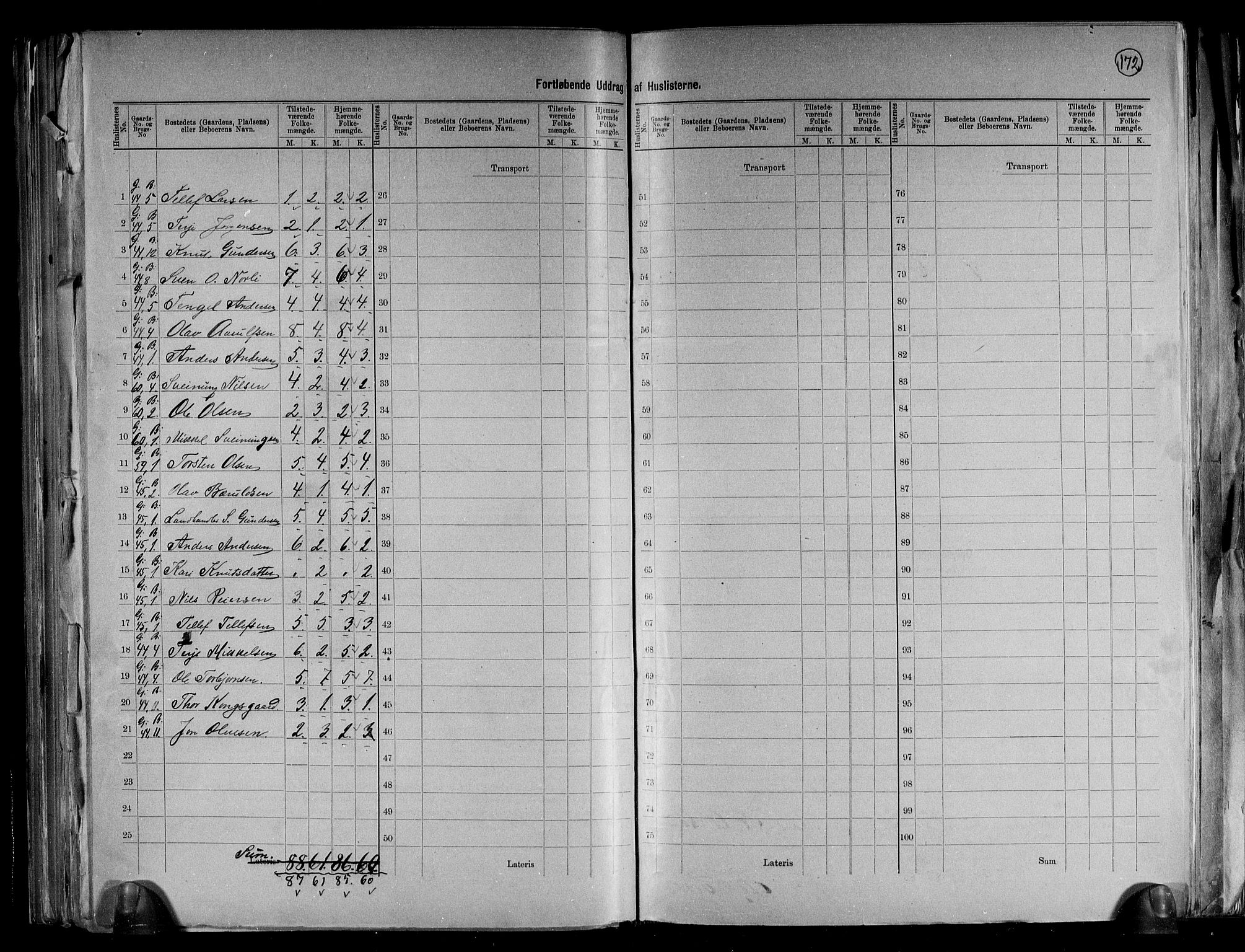 RA, 1891 census for 0929 Åmli, 1891, p. 24