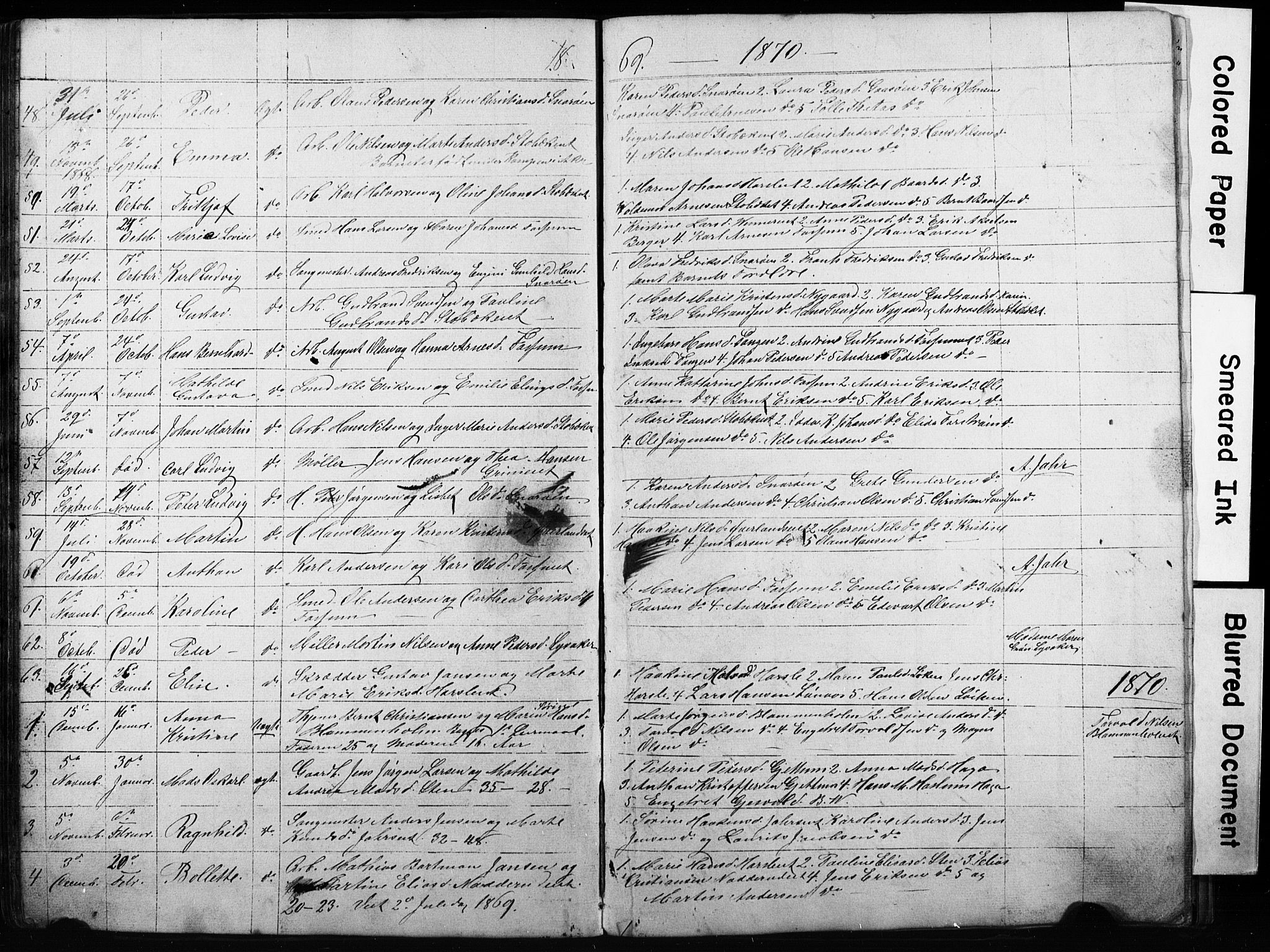 Asker prestekontor Kirkebøker, AV/SAO-A-10256a/G/Gc/L0001: Parish register (copy) no. III 1, 1854-1873