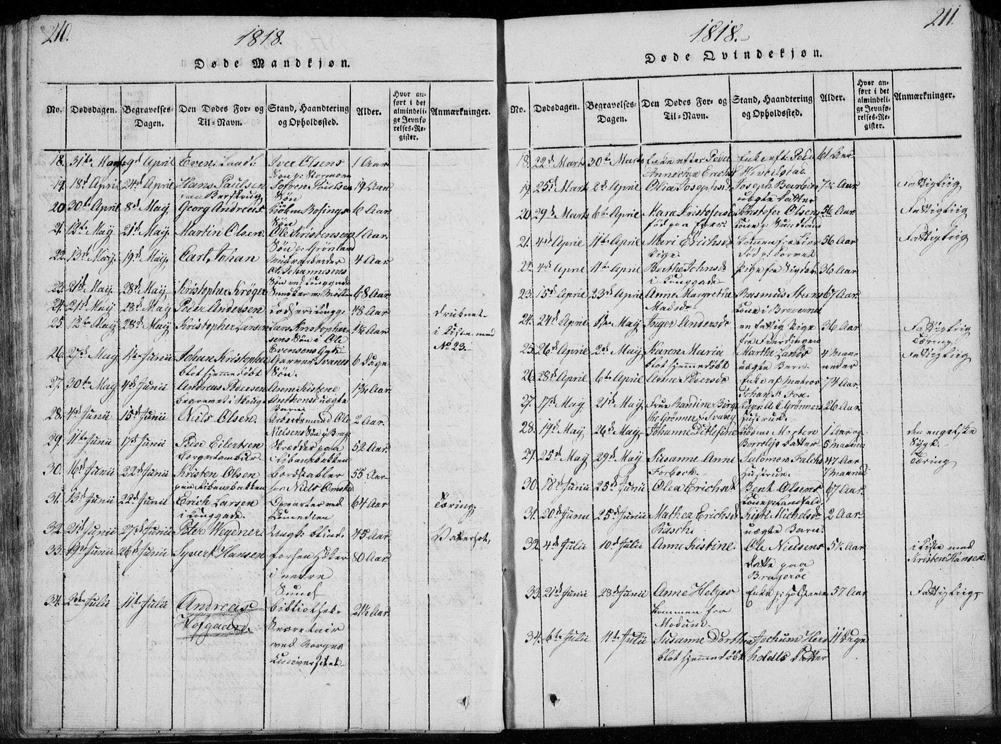 Bragernes kirkebøker, SAKO/A-6/F/Fa/L0007: Parish register (official) no. I 7, 1815-1829, p. 210-211