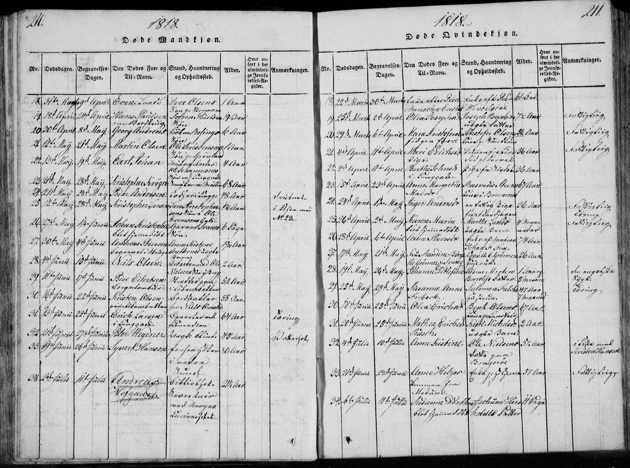 Bragernes kirkebøker, AV/SAKO-A-6/F/Fa/L0007: Parish register (official) no. I 7, 1815-1829, p. 210-211